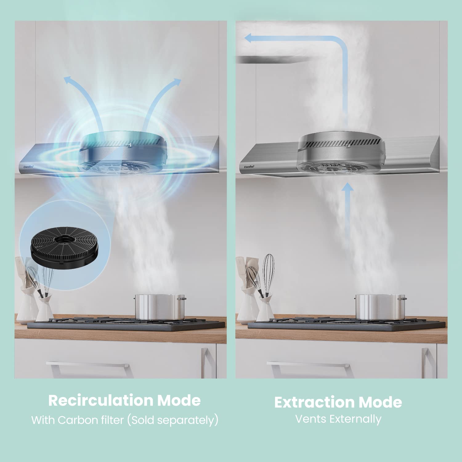 30 inch Under Cabinet Ducted/Ductless Convertible Slim Vent Durable Stainless Steel Kitchen Reusable Filter