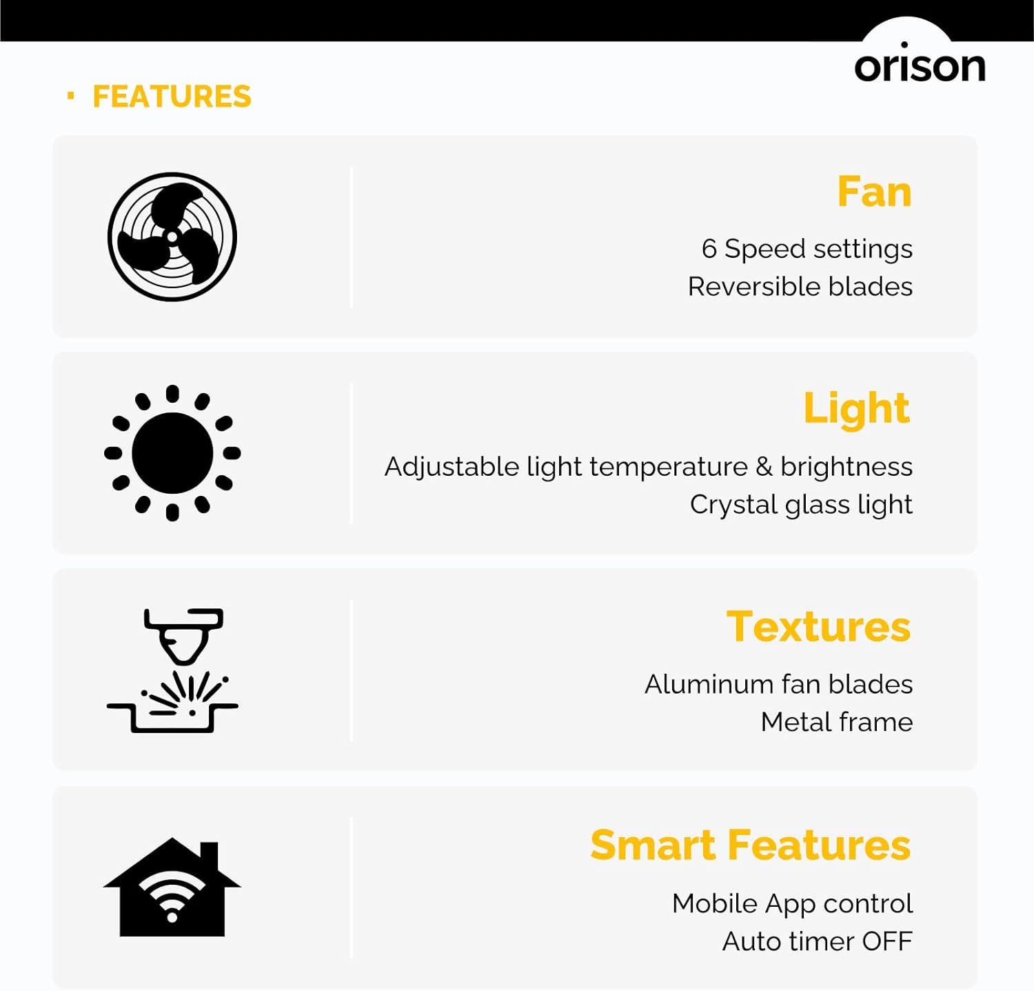 2026 Outdoor Ceiling Fan with Light, Plug in Ceiling Fan with Remote, Gazebo Fans Outdoor Hanging for Patios Waterproof, Wet Rated Hanging Fan with App Control