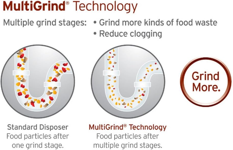 EVOLUTION 0.75HP 3/4 HP, Advanced Series EZ Connect Continuous Feed Food Waste Garbage Disposal, Gray – Advanced Series with EZ Connect