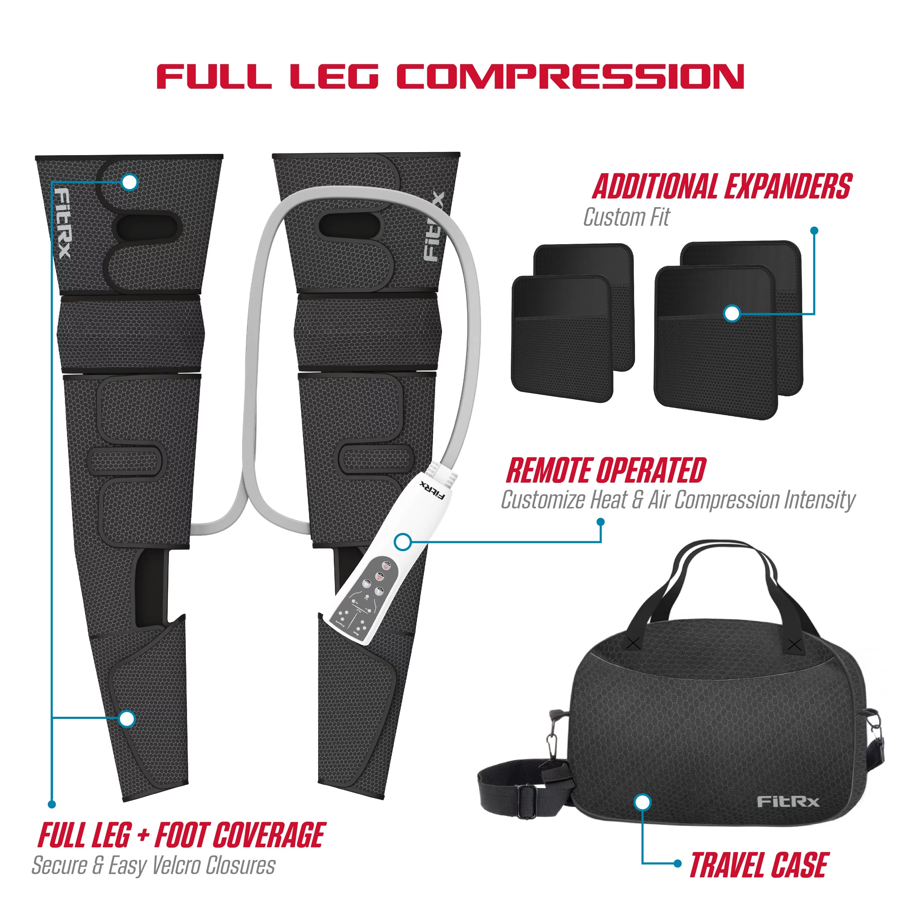2026 FitRx RecoverMax Leg Massager, Heated Compression Leg and Foot Massager with Multiple Massage, Intensity, and Heat Levels