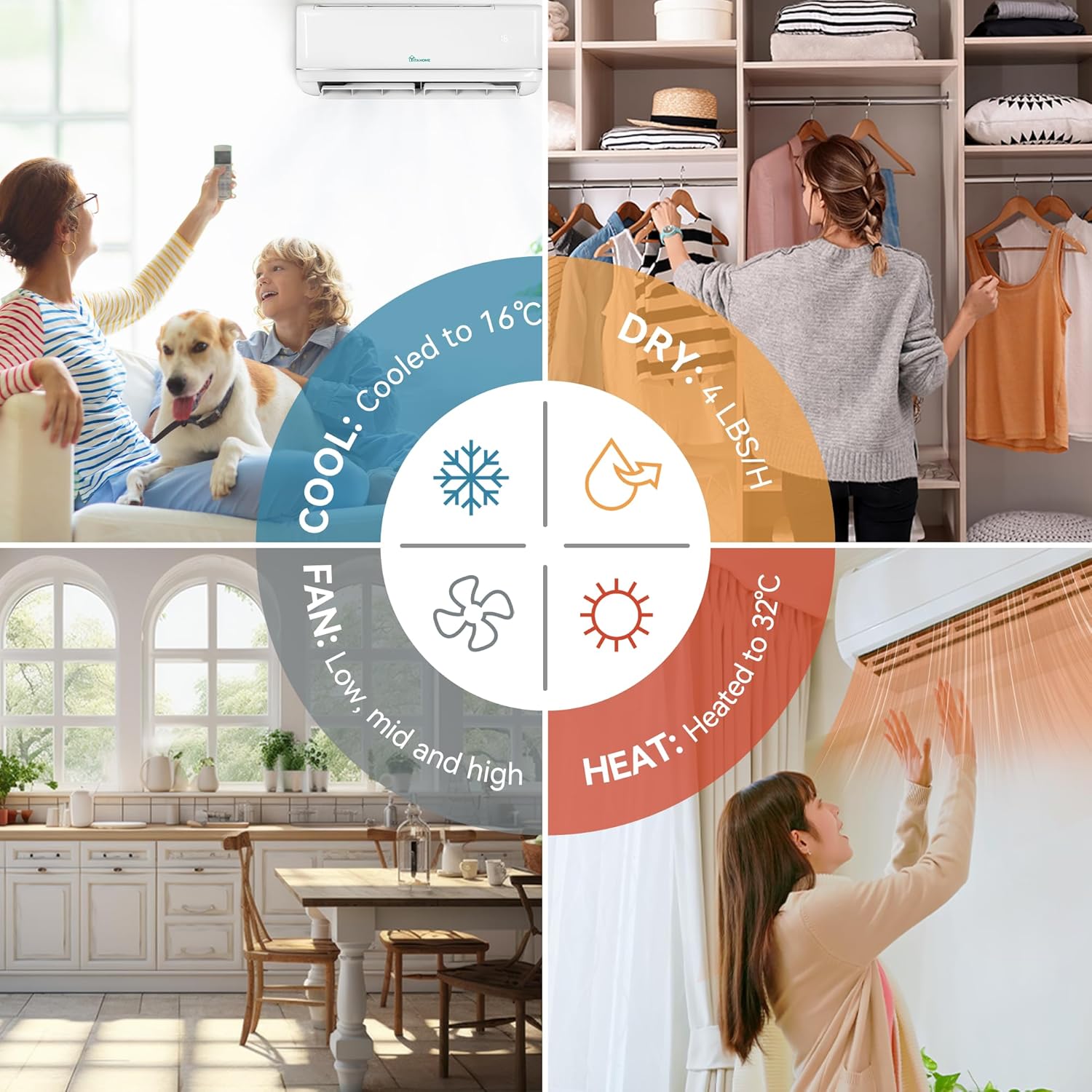 12000 BTU Mini Split AC Heat Pump – WiFi & Alexa Compatible