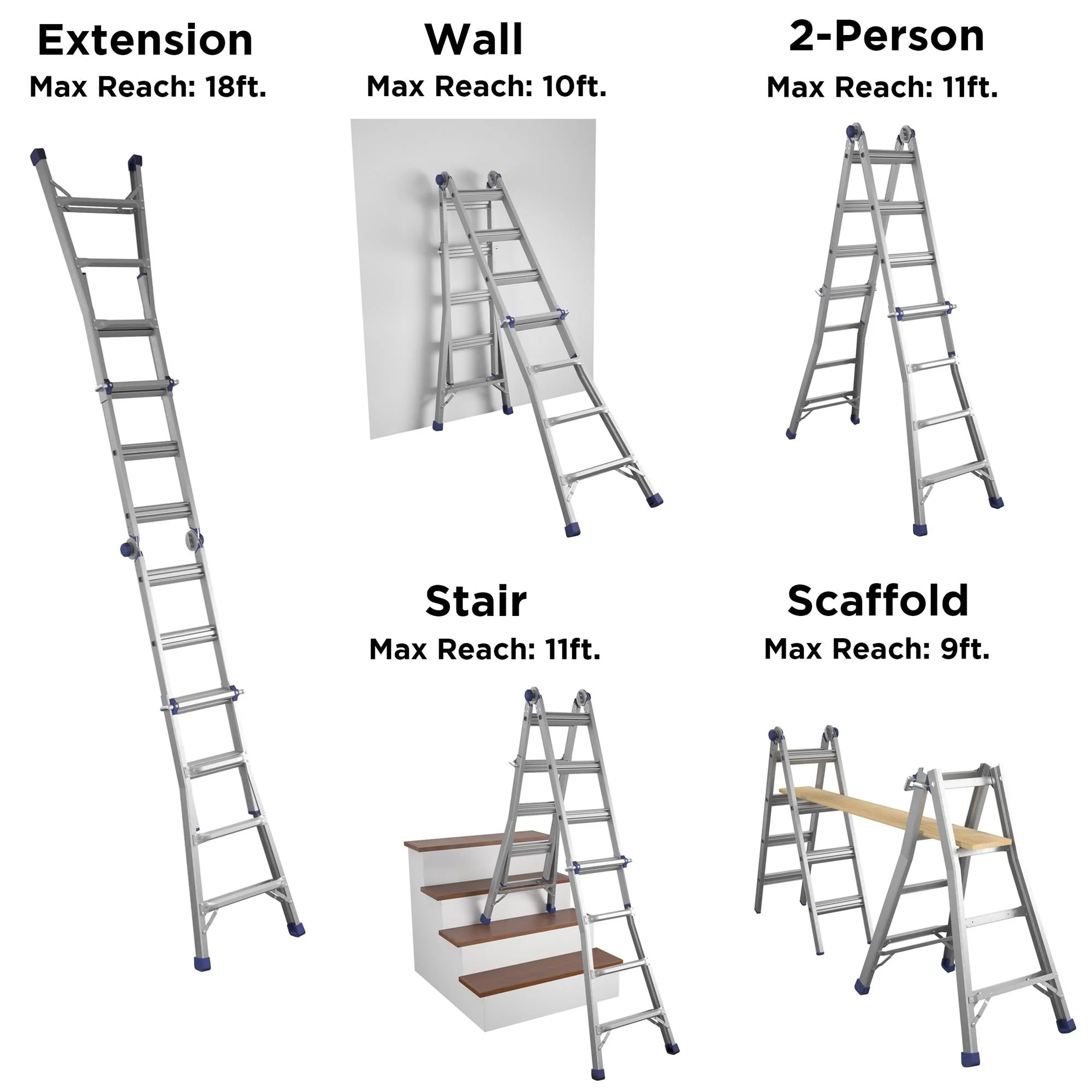 18 Ft. Height Multi-Position Ladder