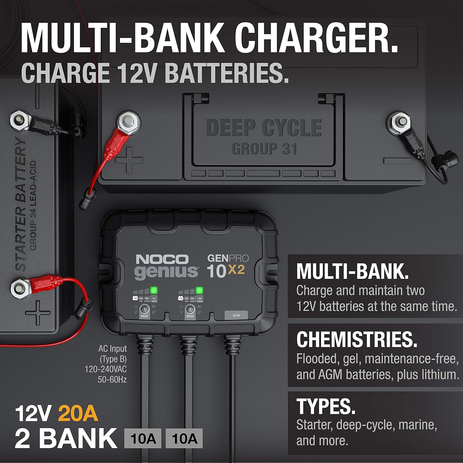 Genius Genpro10X2: 20A Waterproof Onboard Charger