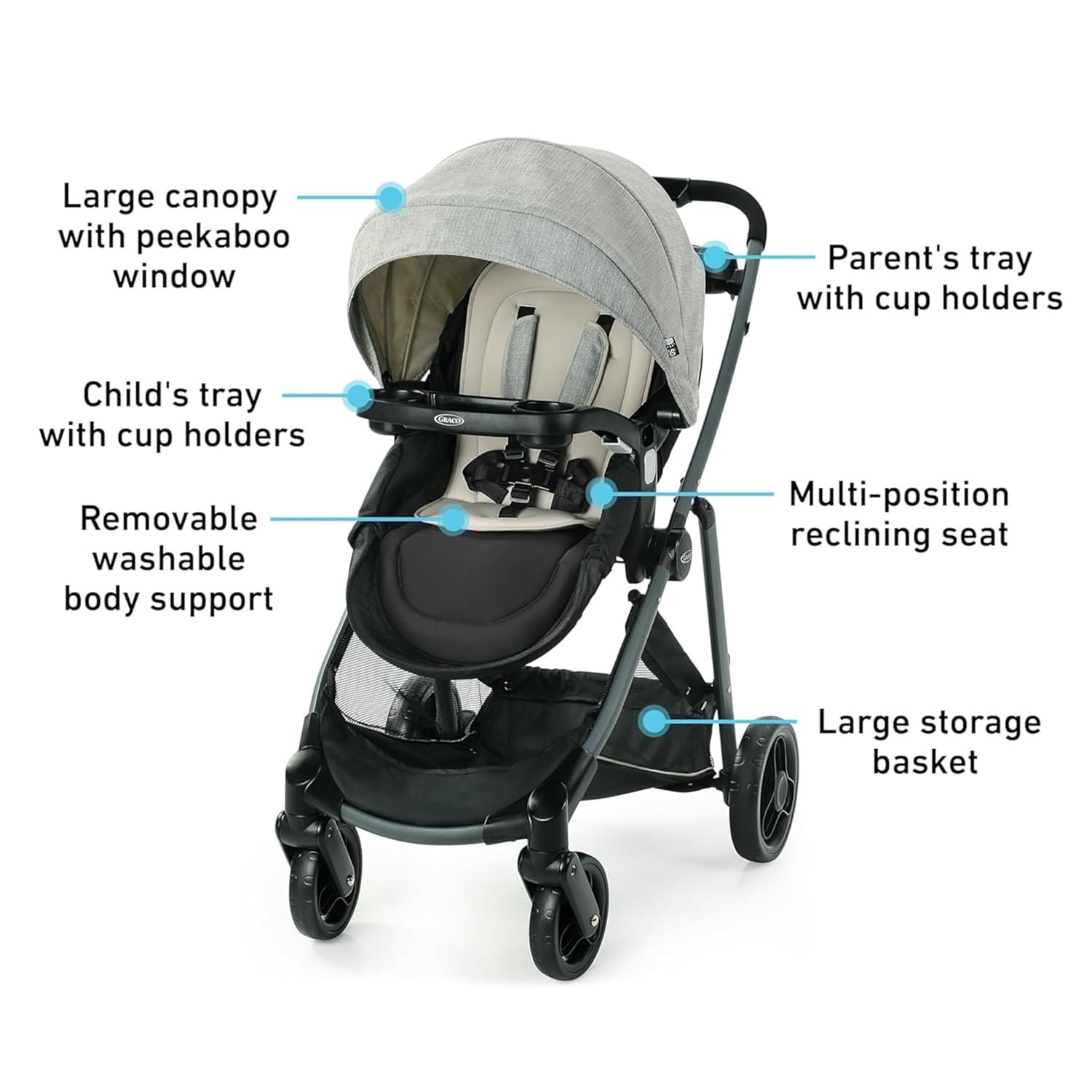 Modes Pramette Travel System – Versatile Travel Solution