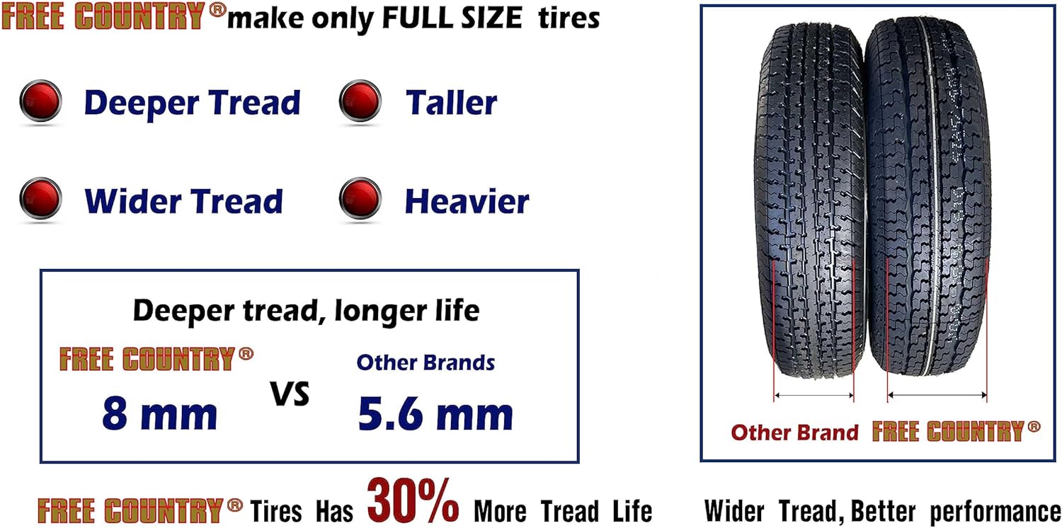 Grand Ride Set of 4 ST225/75R15 Trailer Tires