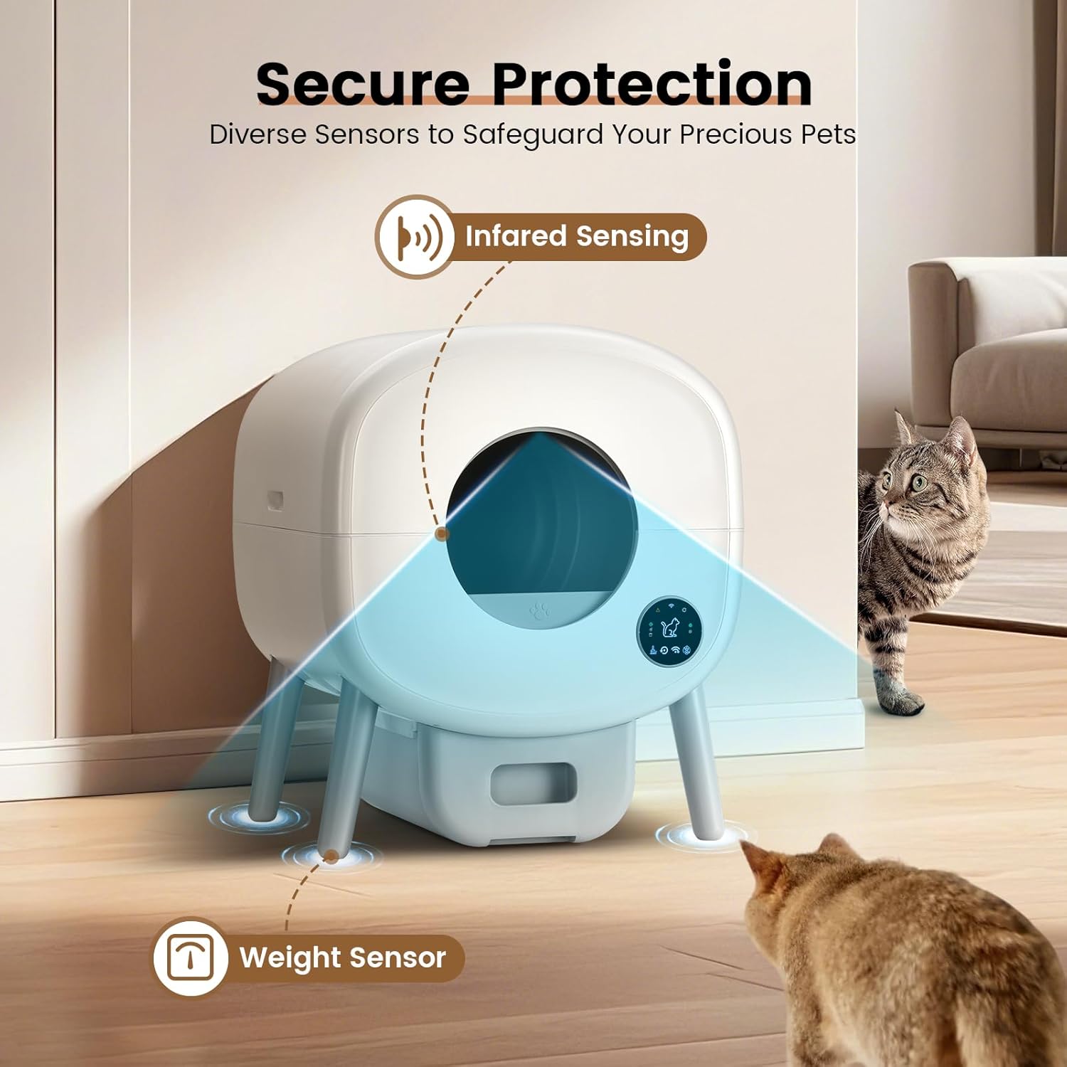 Automatic Cat Litter Box with App Control and Safety
