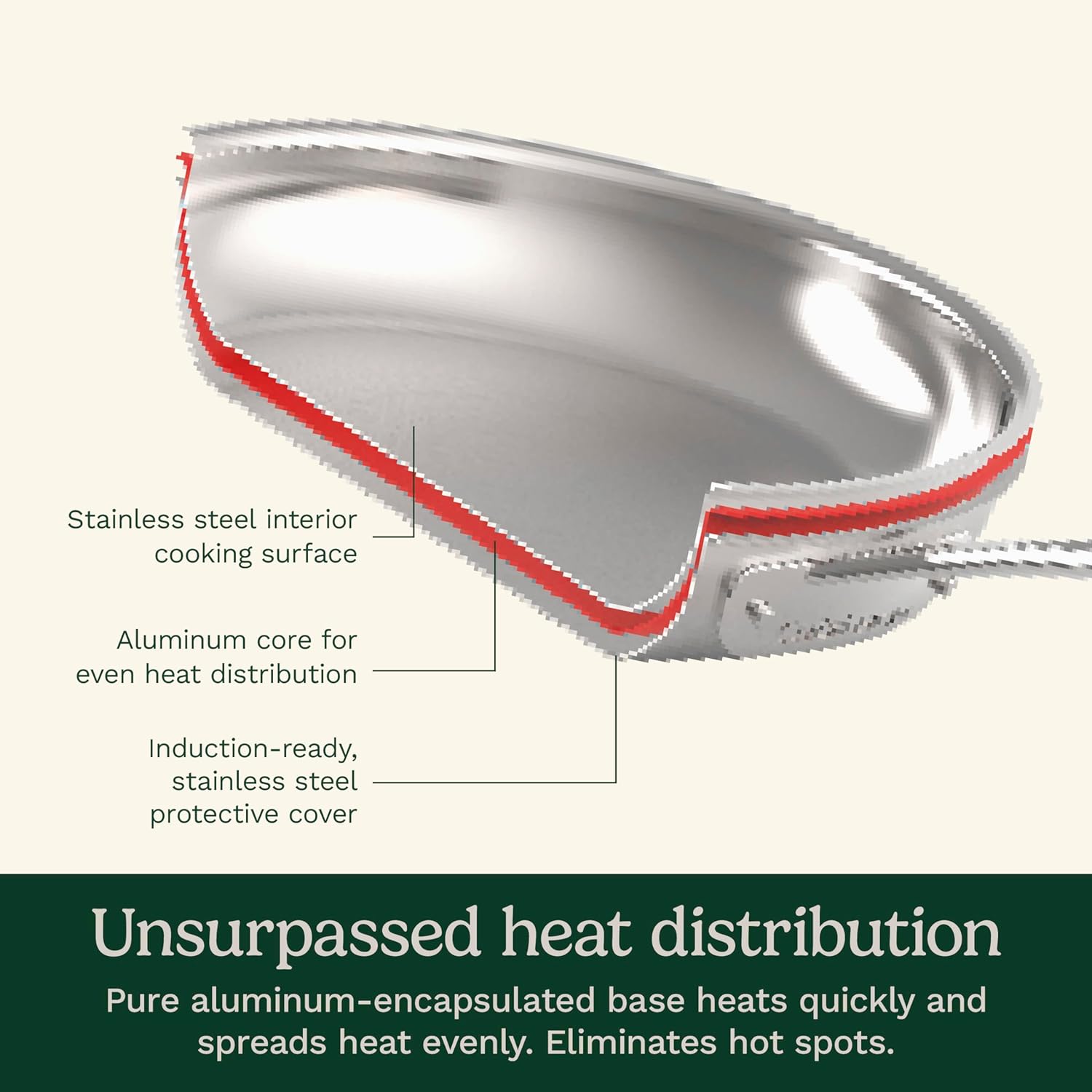 17-Piece Chef’s Classic Stainless Steel Cookware Set