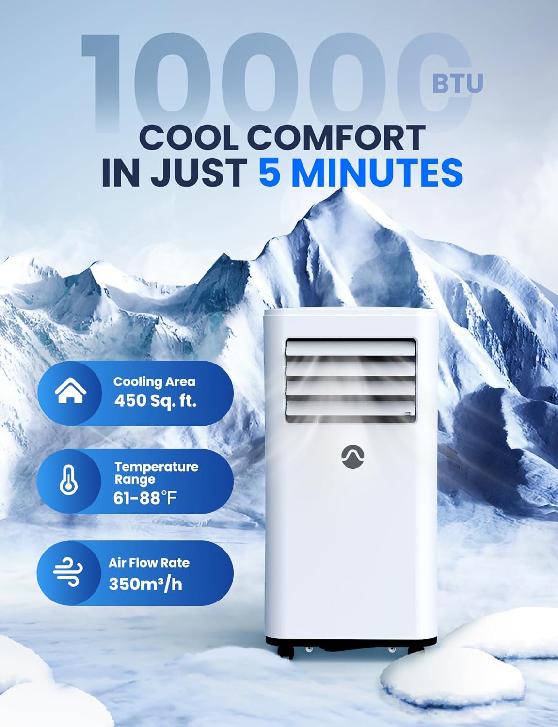 Portable Air Conditioner 10,000 BTU for 450 Sq Ft