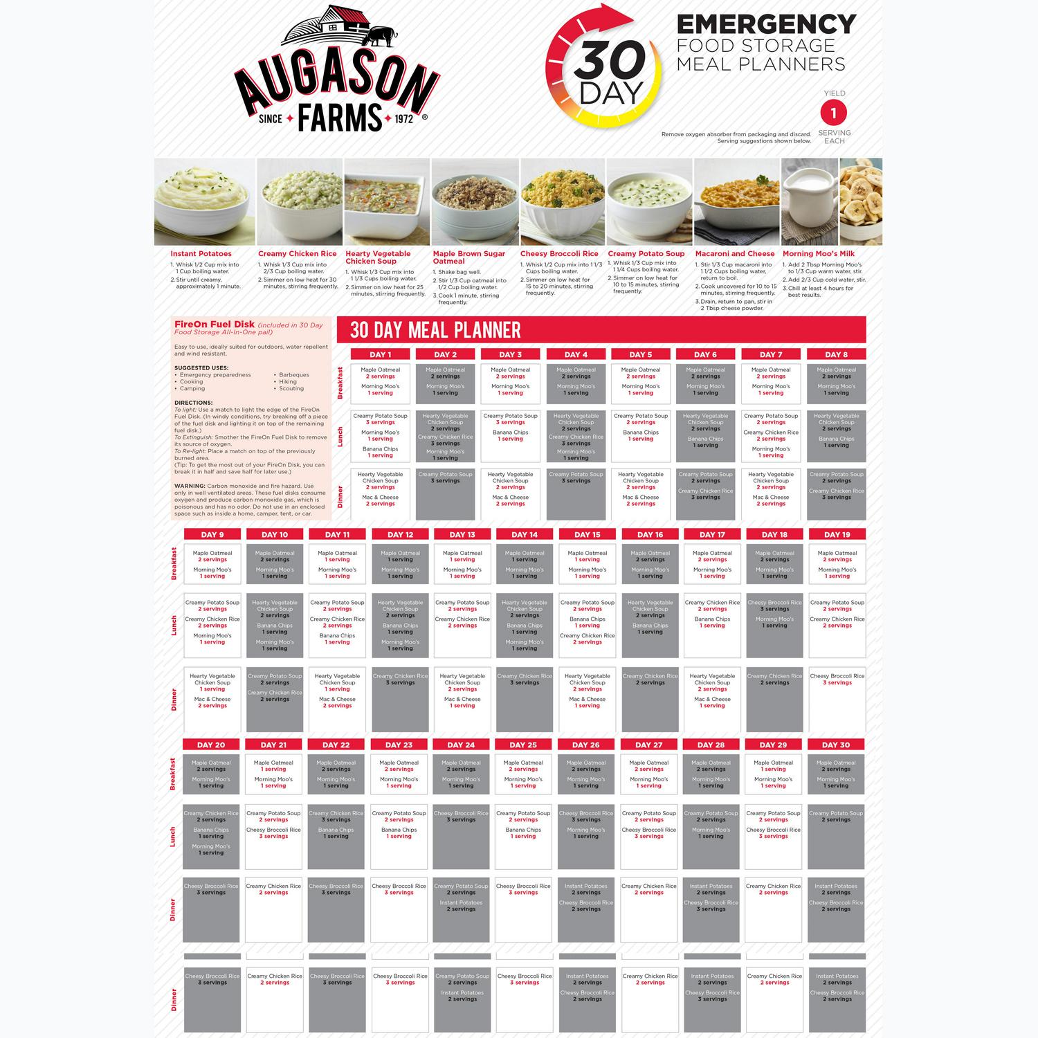 Augason Farms 1-Person 30-Day Emergency Food Supply – QSS-Certified