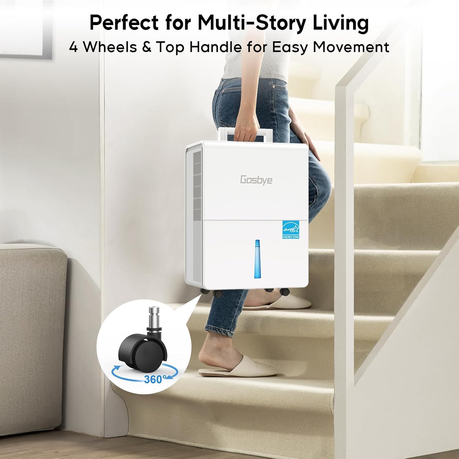 Energy Star 2024 4500 Sq.Ft. Dehumidifier – 115 Pints