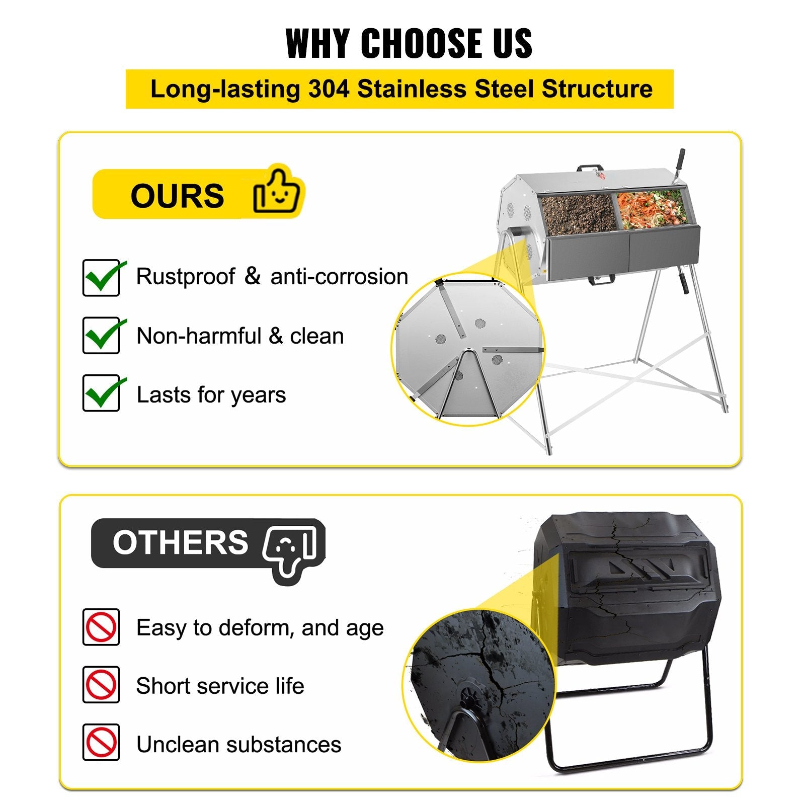 2026 Premium 33 Gallon Steel Outdoor Compost Tumbler Bin With Dual-Chamber