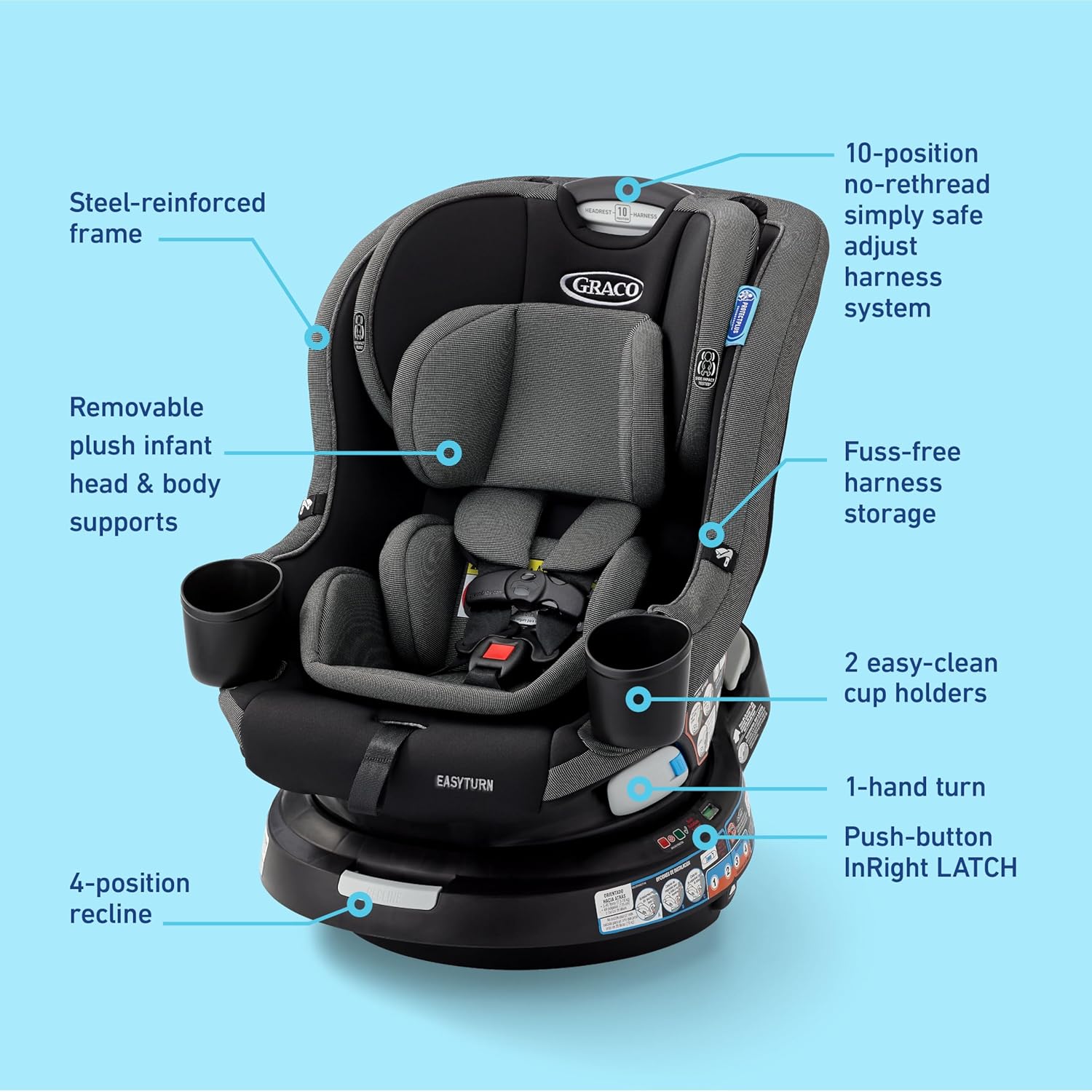 Easyturn 360 Convertible Car Seat – 2-in-1 Design