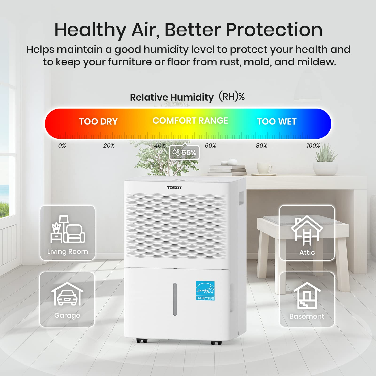 TOSOT 20 Pint 1,500 Sq Ft Dehumidifier Energy Star - for Home, Basement, Bedroom or Bathroom - Super Quiet (Previous 30 Pint)