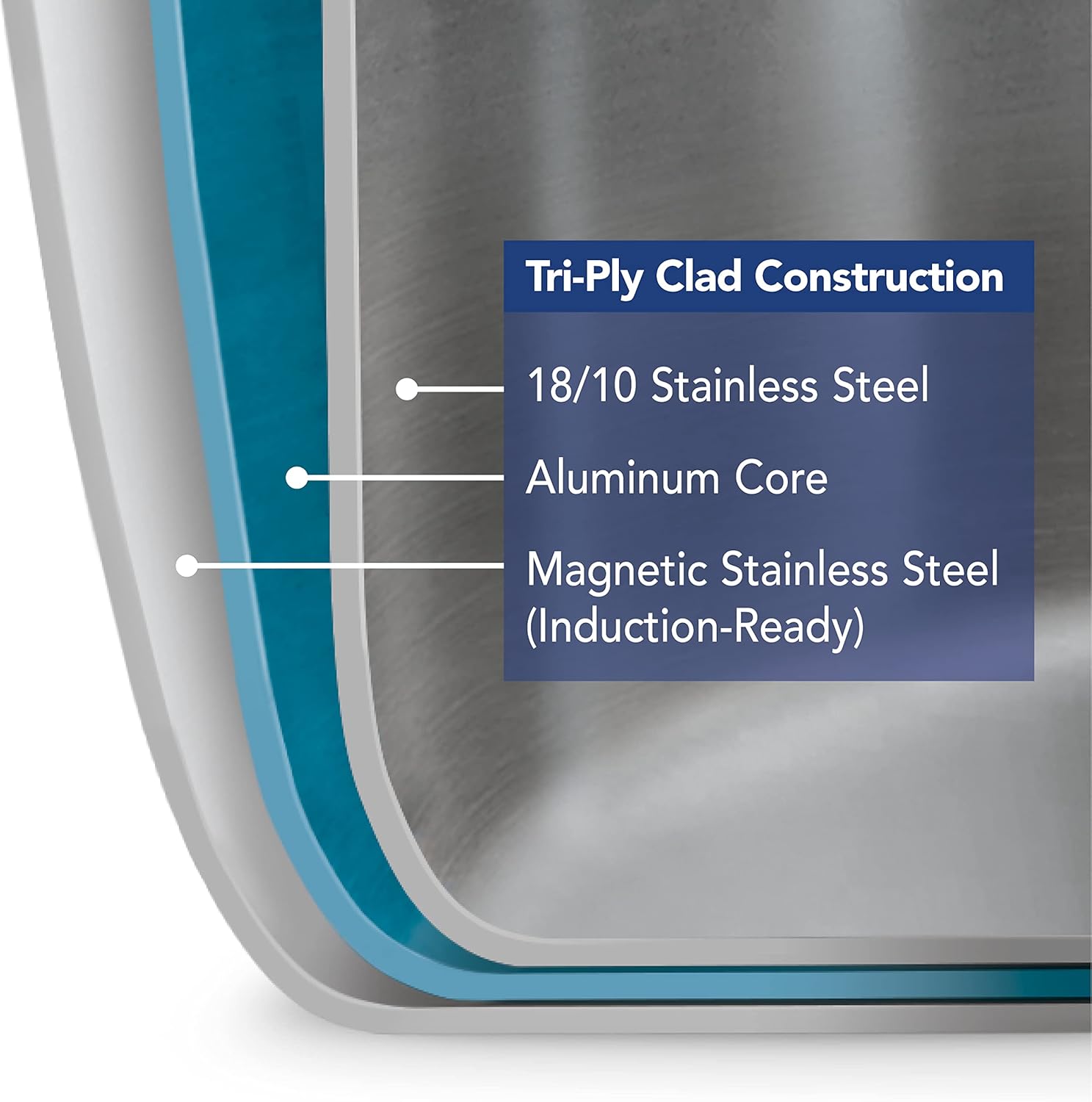 Tri-Ply Clad Stainless Steel 12-Piece Cookware Set