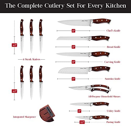 19-Piece Premium Kitchen Knife Set With Wooden Block | Master Maison German Stainless Steel Cutlery With Knife Sharpener & 8 Steak Knives