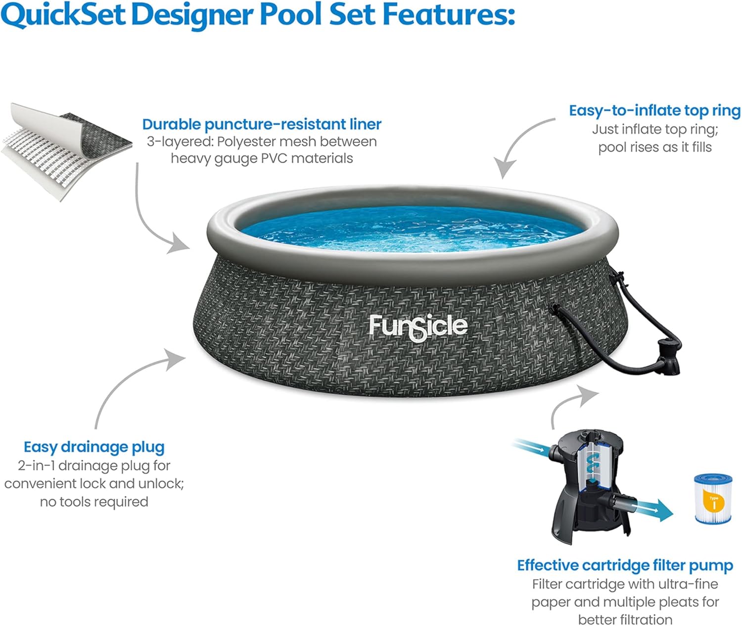 12ft x 36in Quickset Inflatable Ring Pool Set