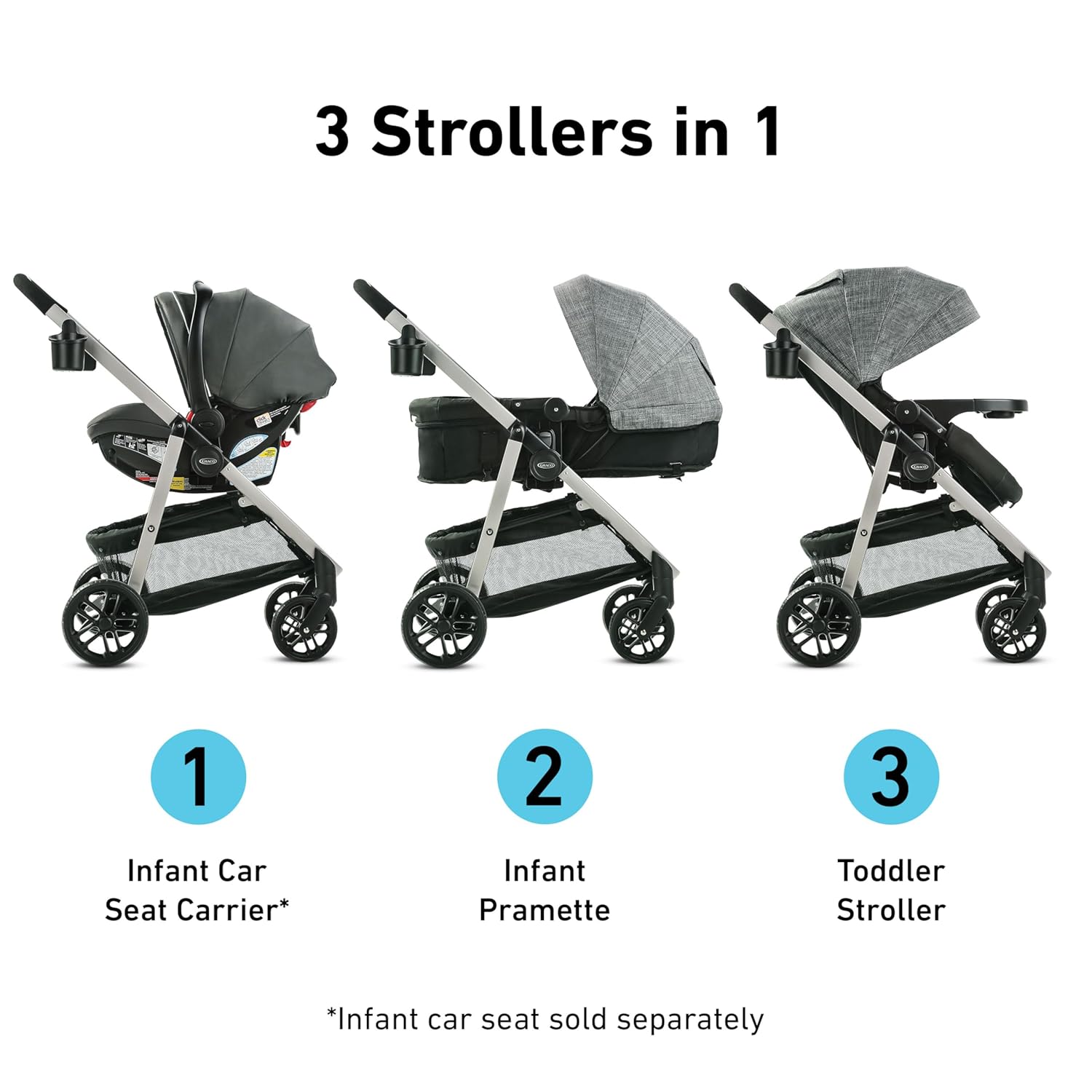 Modes Pramette Travel System – Versatile Travel Solution