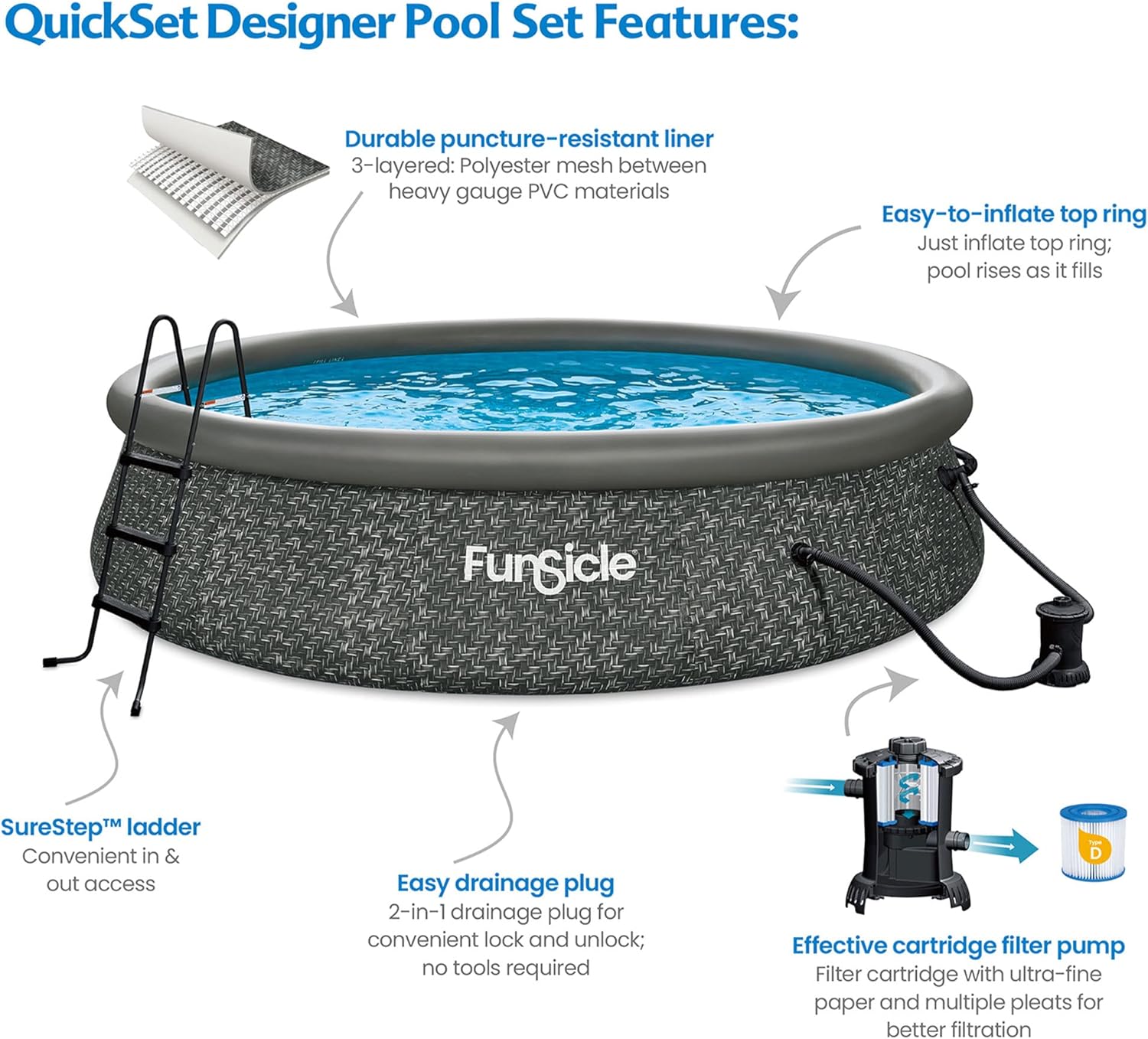 12ft x 36in Quickset Inflatable Ring Pool Set