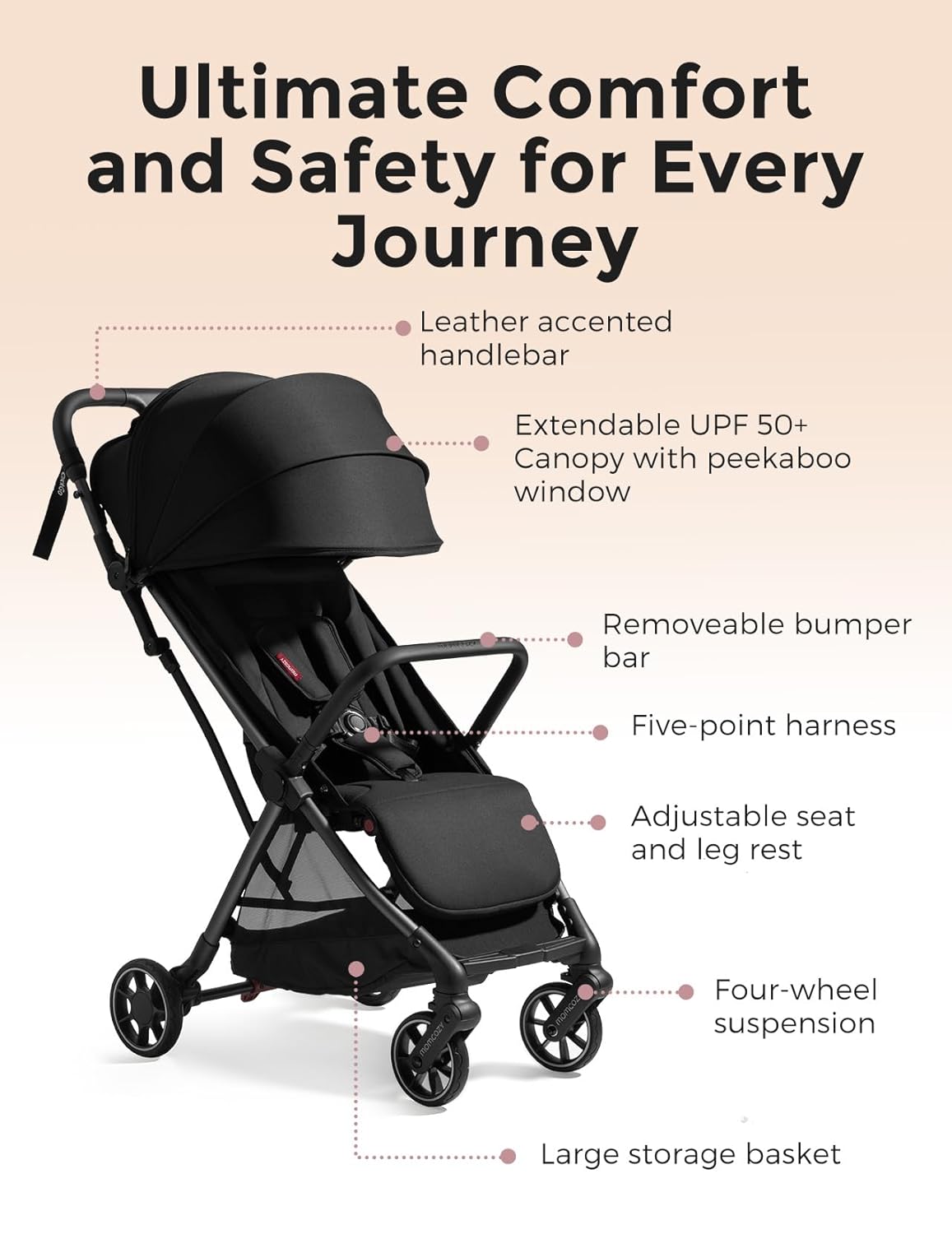 Clickgo Lightweight Compact Travel Stroller with Canopy