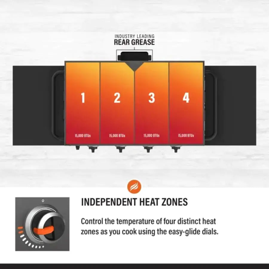 Blackstone 4-Burner 36′′ Griddle Cooking Station with Side Shelves