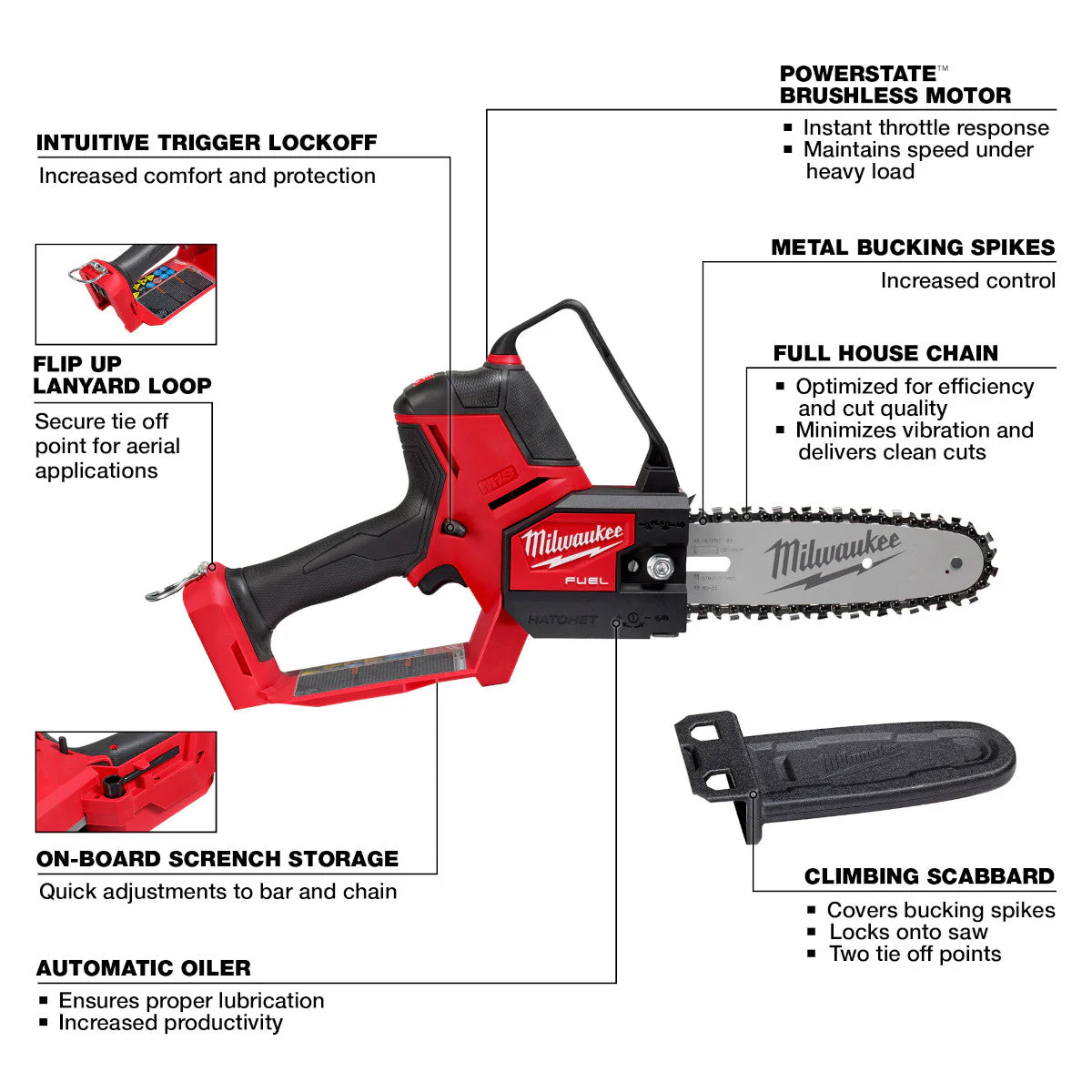 2026 Milwaukee 3004-20 - M18 FUEL™ HATCHET™ 8