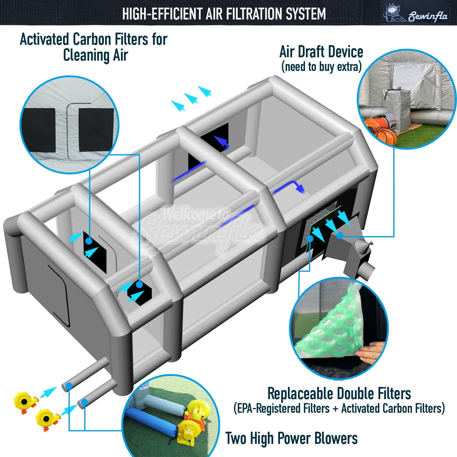 2026 30x20x13Ft Inflatable Paint Booth with Blowers & Air Filter System – Professional Spray Tent