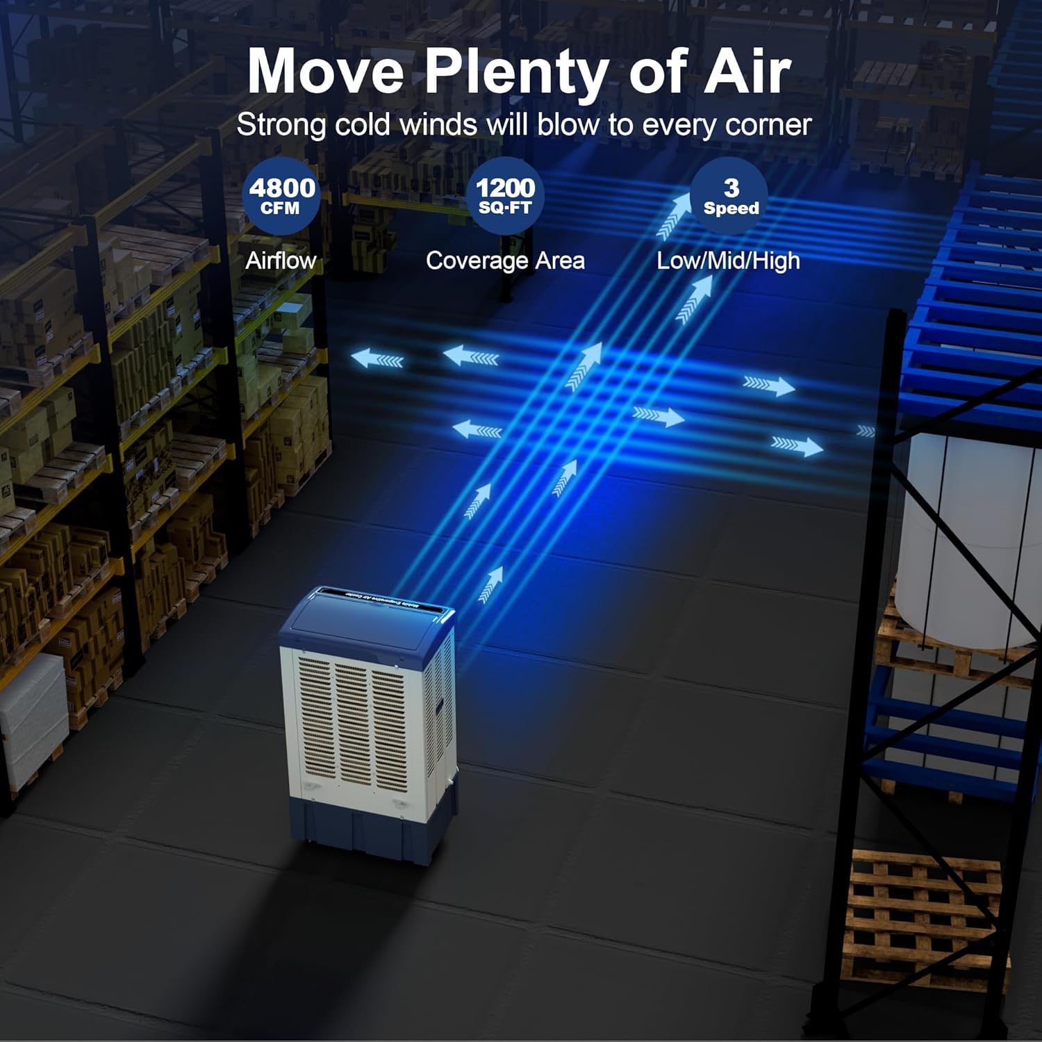 41′′ Swamp Cooler – 4800 CFM Portable Air Conditioner