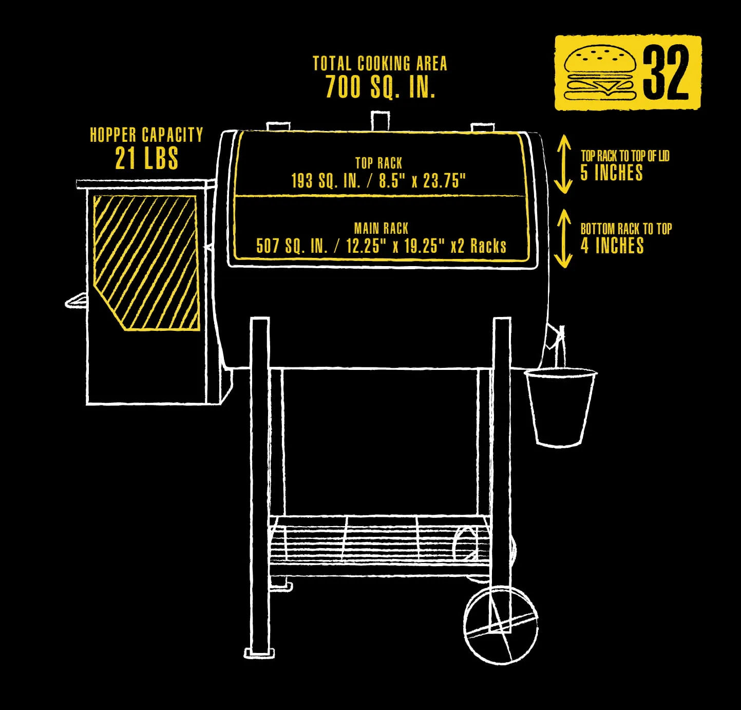2026 Pit Boss 700FB Wood Fired Pellet Grill with Flame Broiler, 700 Sq. In. Cooking Space