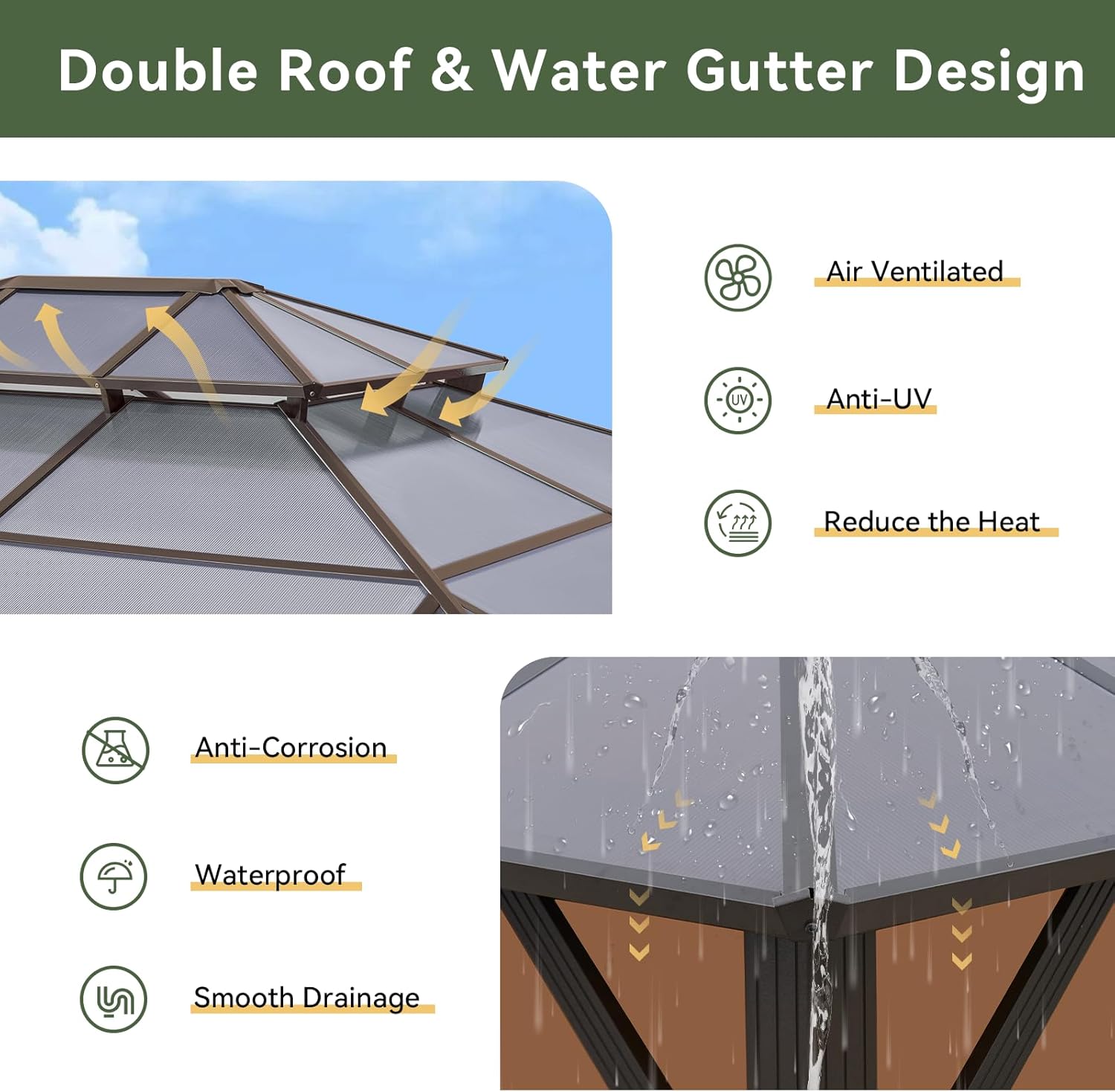 12’X10′ Hardtop Gazebo with Curtains and Netting