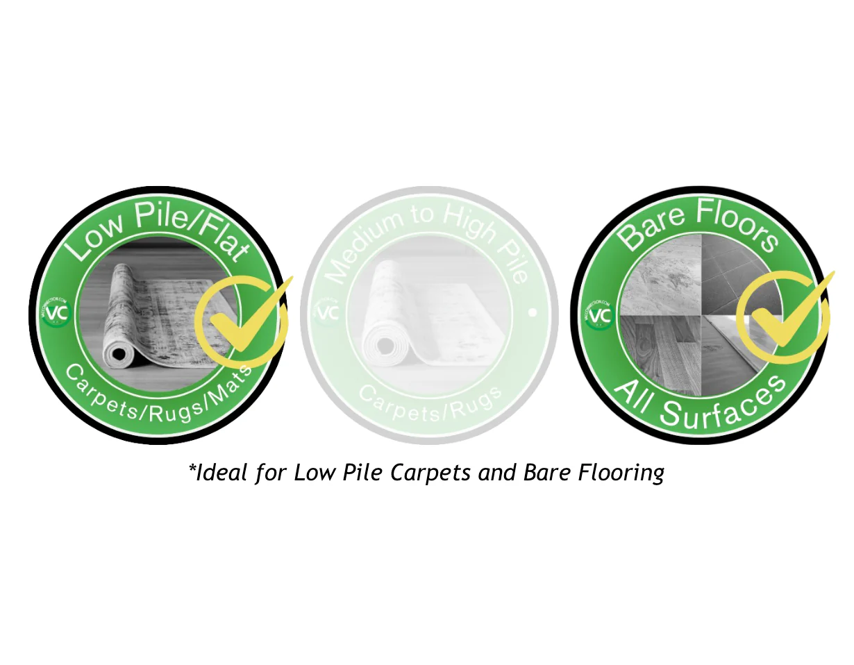 2026 Miele Classic C1 Turbo Team Vacuum Cleaner in Tech Blue