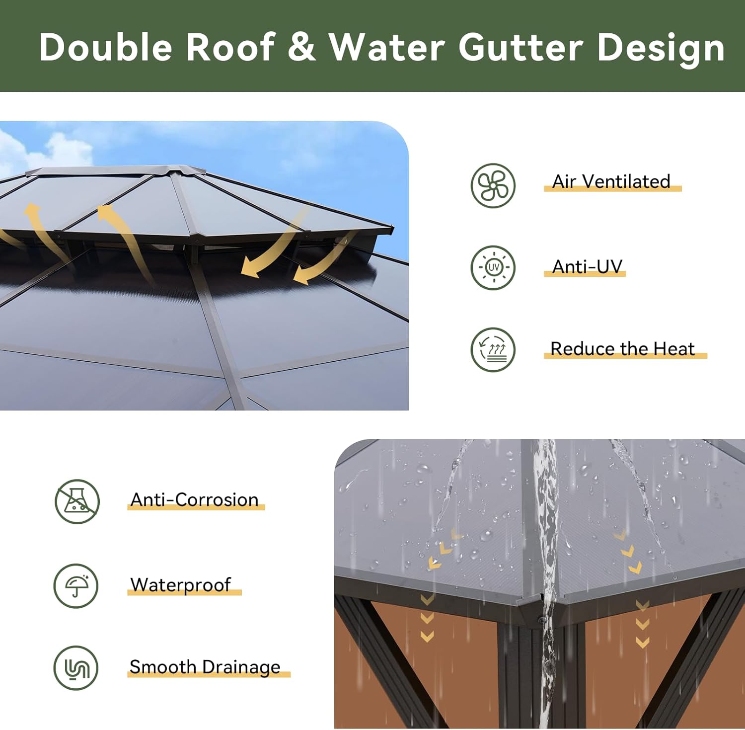 12’X10′ Hardtop Gazebo with Curtains and Netting