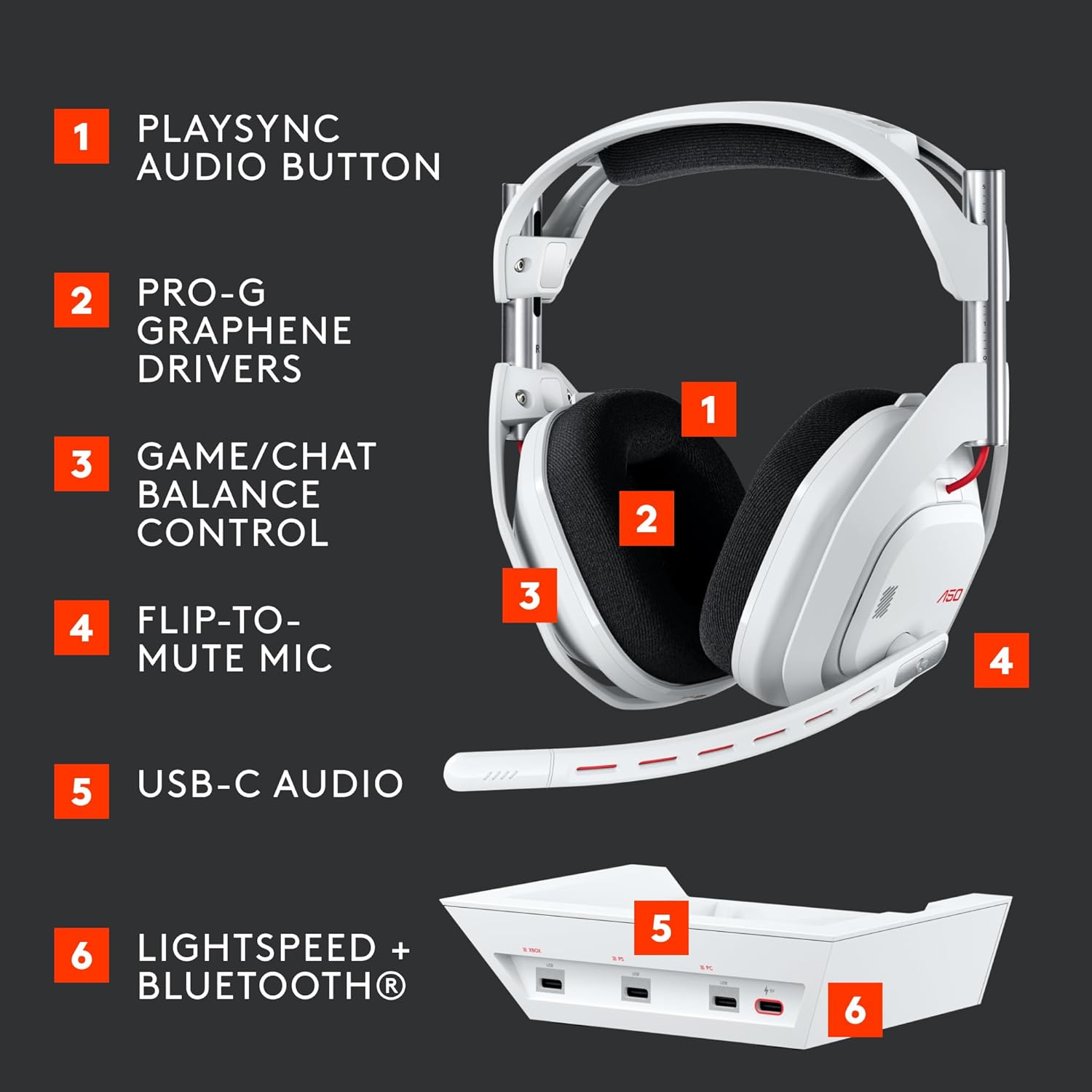 Astro A50 Wireless Gaming Headset with Base Station