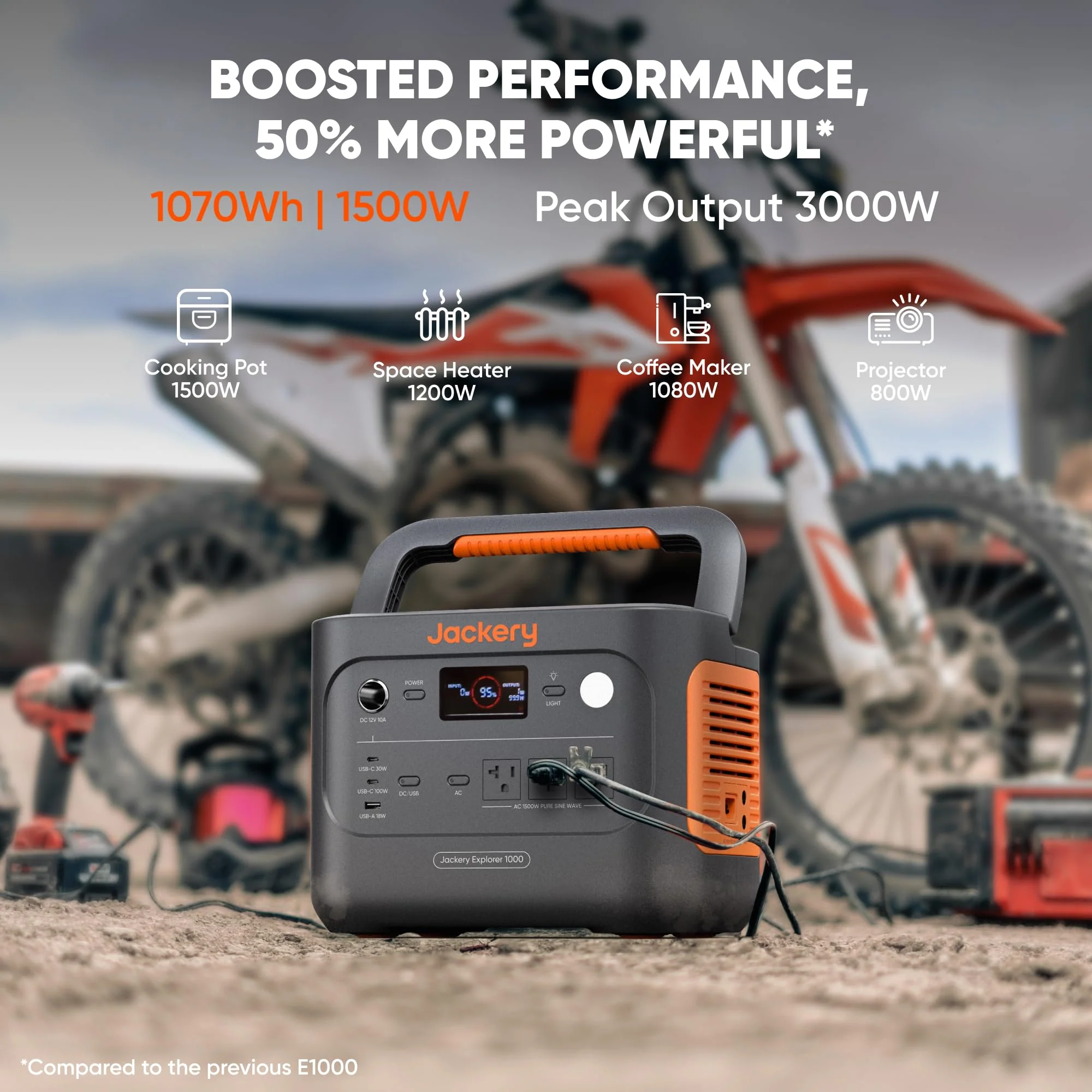 2026 Jackery Explorer 1000 v2 Portable Power Station