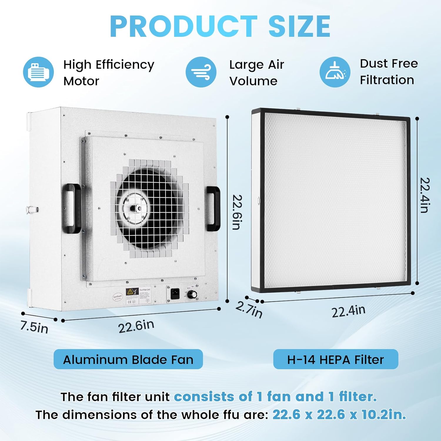 2026 Laminar Flow Hood, H-14 HEPA Filter with Safety Locks, Class 100/ ISO Class 5 Cleanliness, Fan Filter Unit 22.6x22.6in Flow Hood Mycology/Clean Room/Laboratory 110V