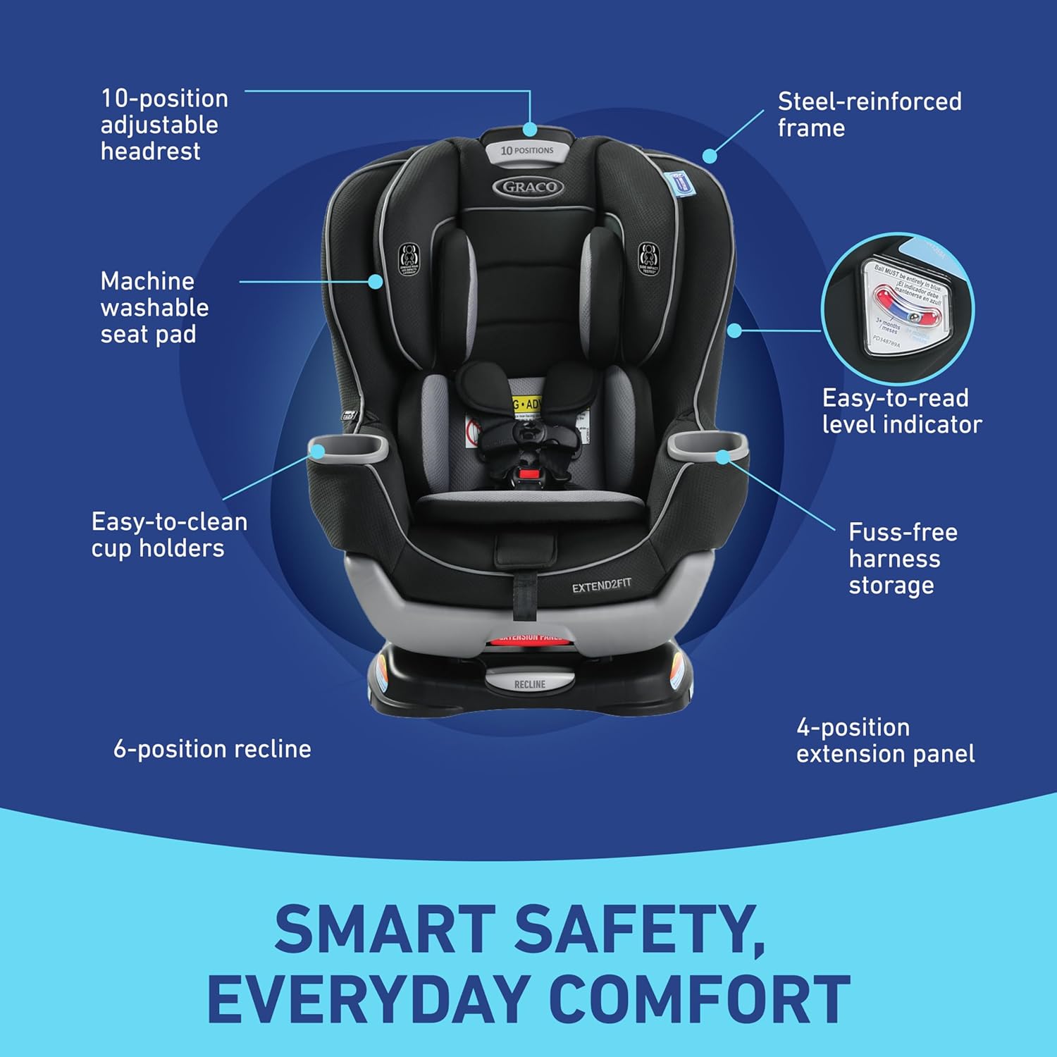 Extend2Fit Convertible Baby Car Seat – Adjustable Legroom