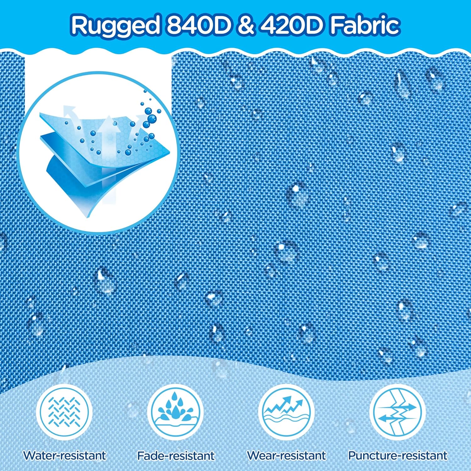 Inflatable Bounce House 7-in-1 with Slide & Ball Pit