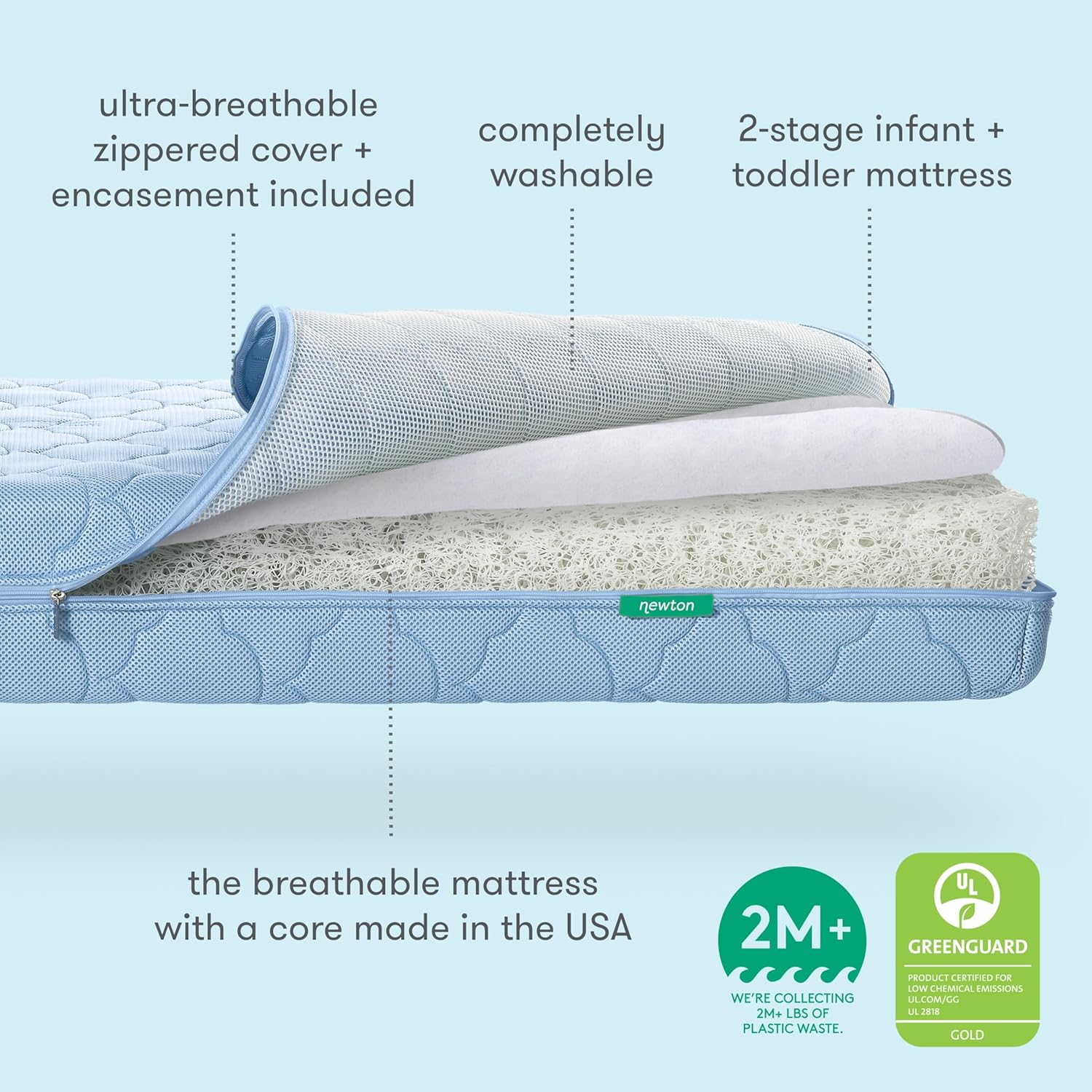 BABY Crib Mattress & Toddler Bed – Ultra-Breathable Design