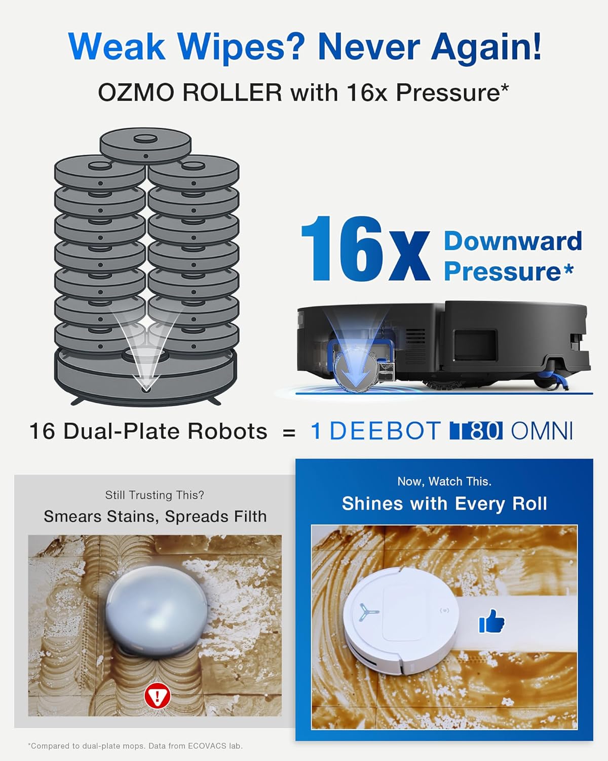 Deebot X9 Pro Omni Robot Vacuum and Mop System