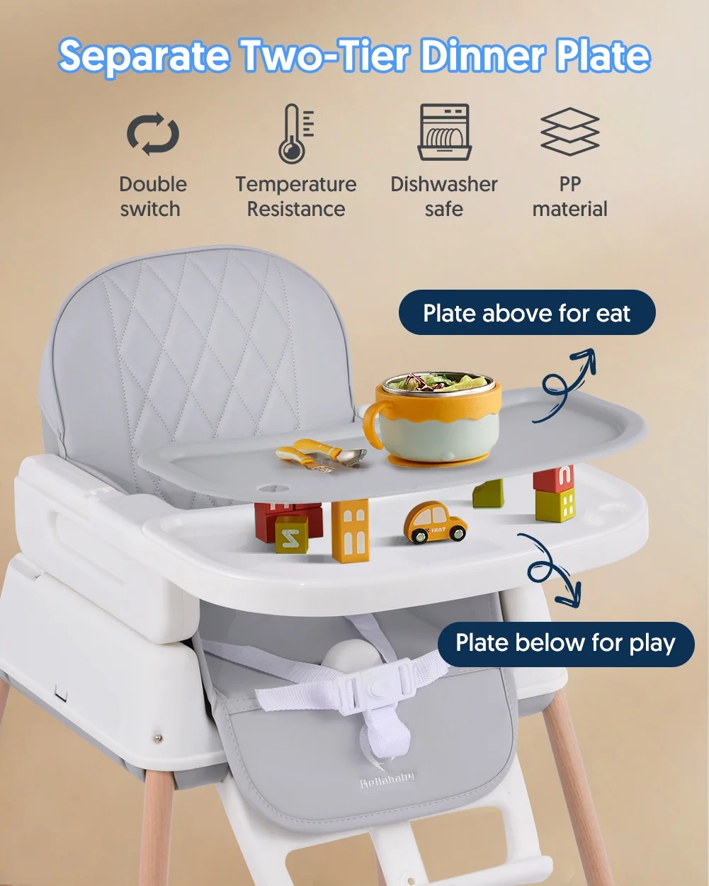 3-in-1 High Chair, Baby Feeding Chair, Toddler Chair, and Booster, Ages 6 Months and Up, Unisex