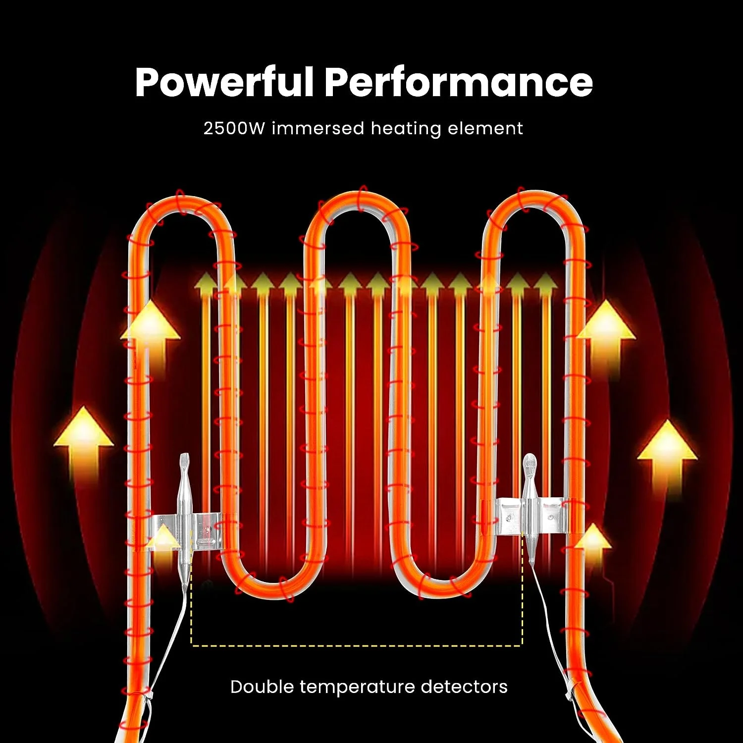 2026 VIVOHOME 2500W 10.6 QT Electric Deep Fryer with 6.3 QT Removable Basket, Temperature Adjustable 140-392℉