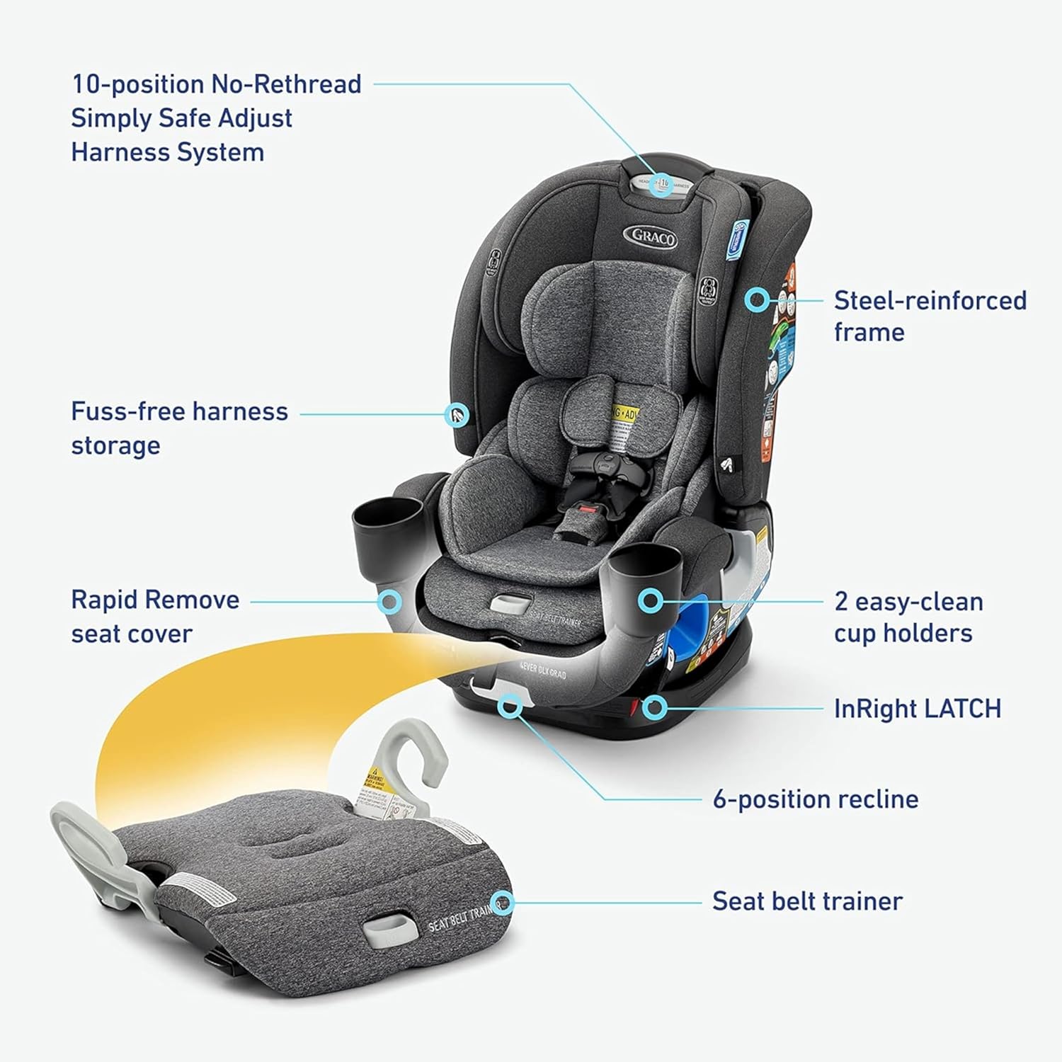 4Ever Dlx 4-In-1 Car Seat – Grey, Infant to Toddler