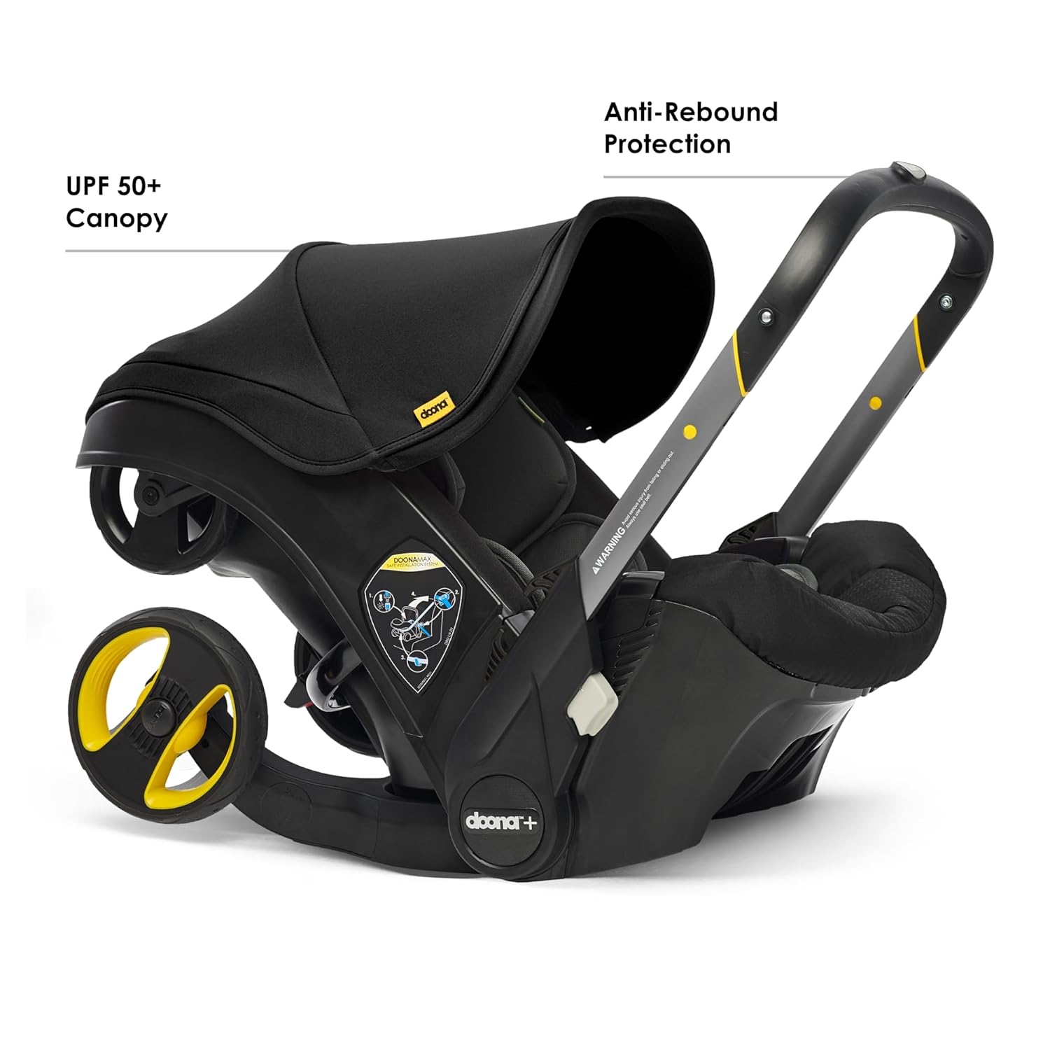 Car Seat & Stroller Nitro Black – Travel System