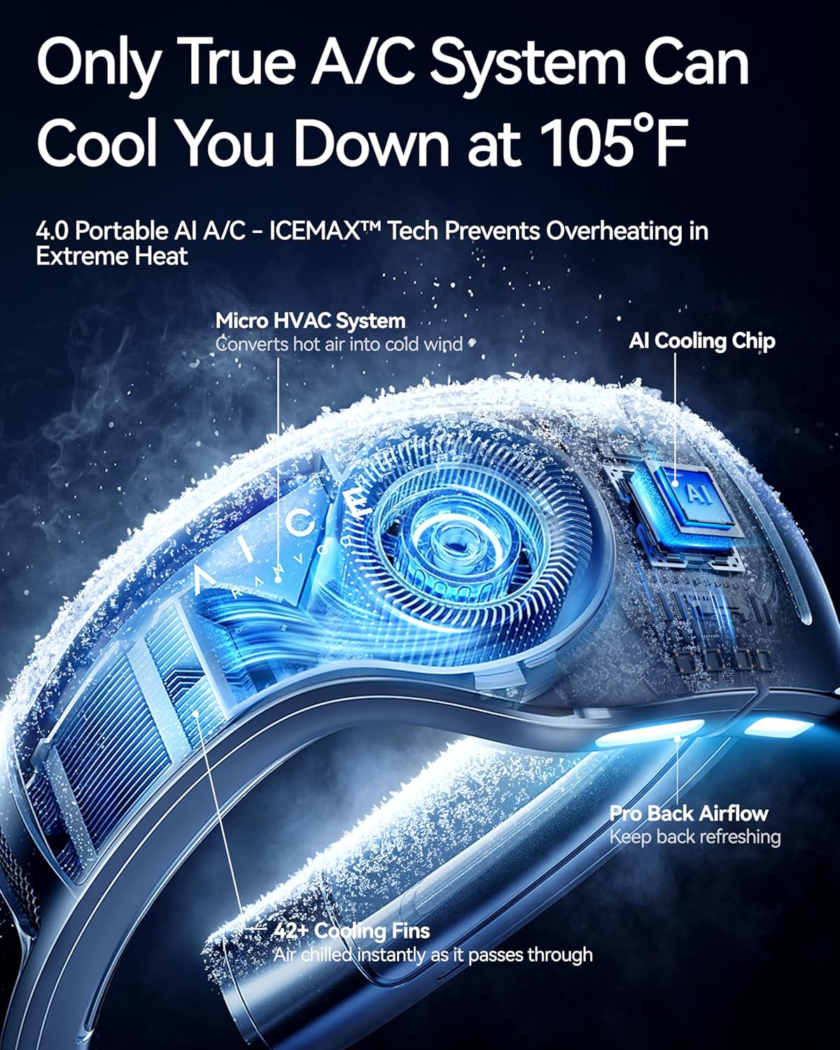 Aice Lite Plus 2025 Neck Air Conditioner Fan