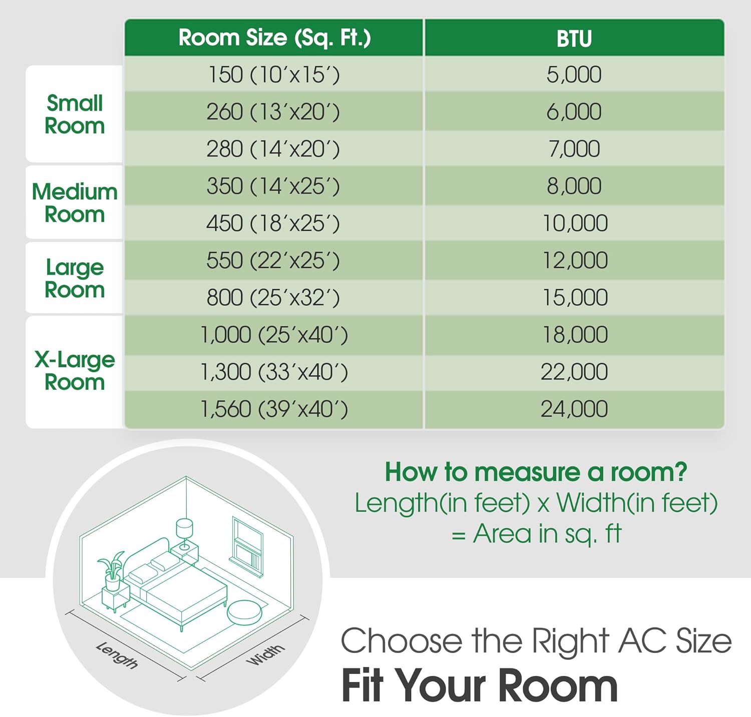 Lw6024Rsmx Wi-Fi Window Air Conditioner, 6,000 BTU