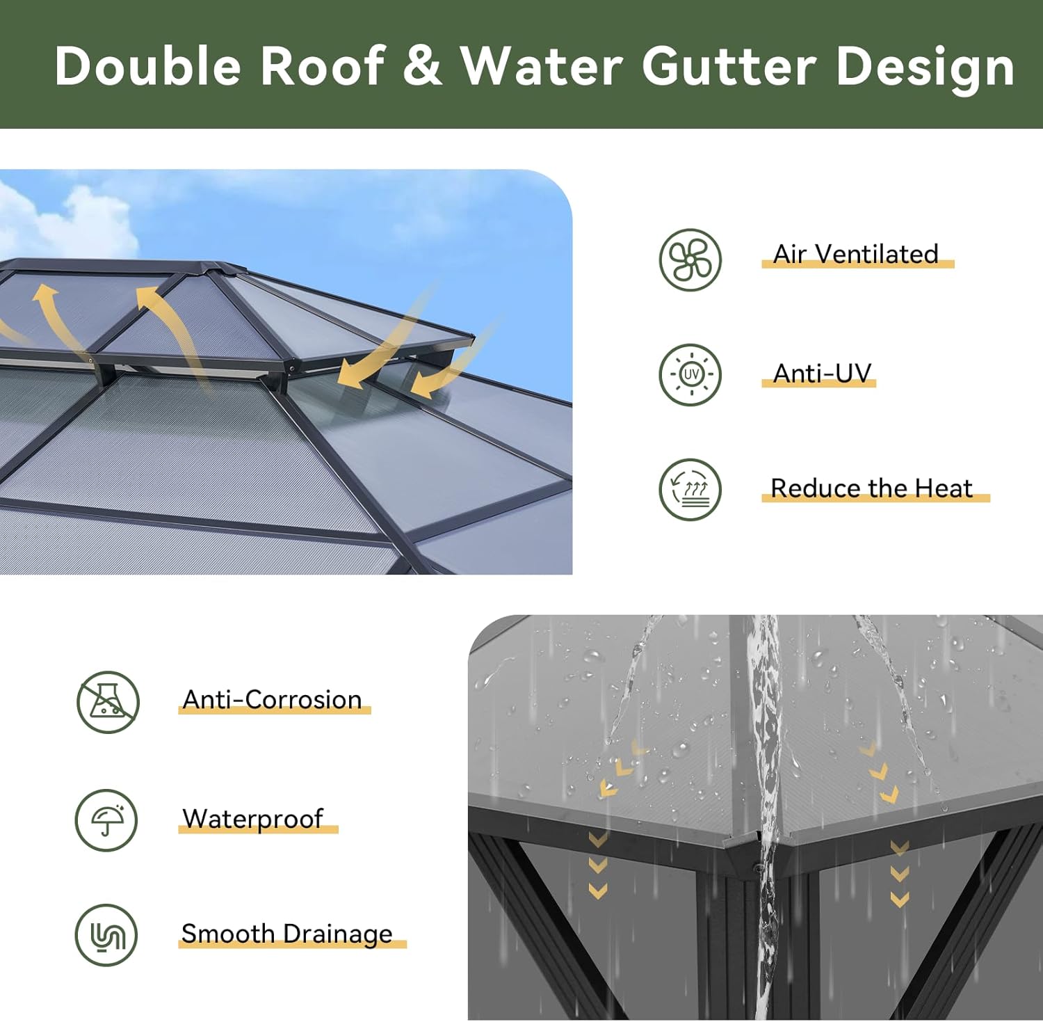 12’X10′ Hardtop Gazebo with Curtains and Netting