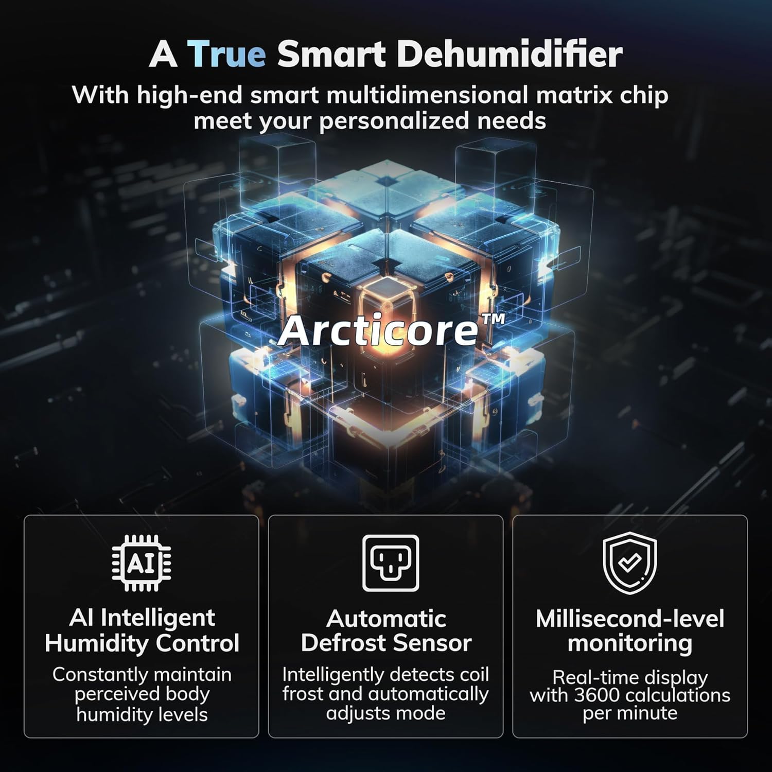 4500 Sq.Ft Energy Star 2025 Dehumidifier 80 Pint