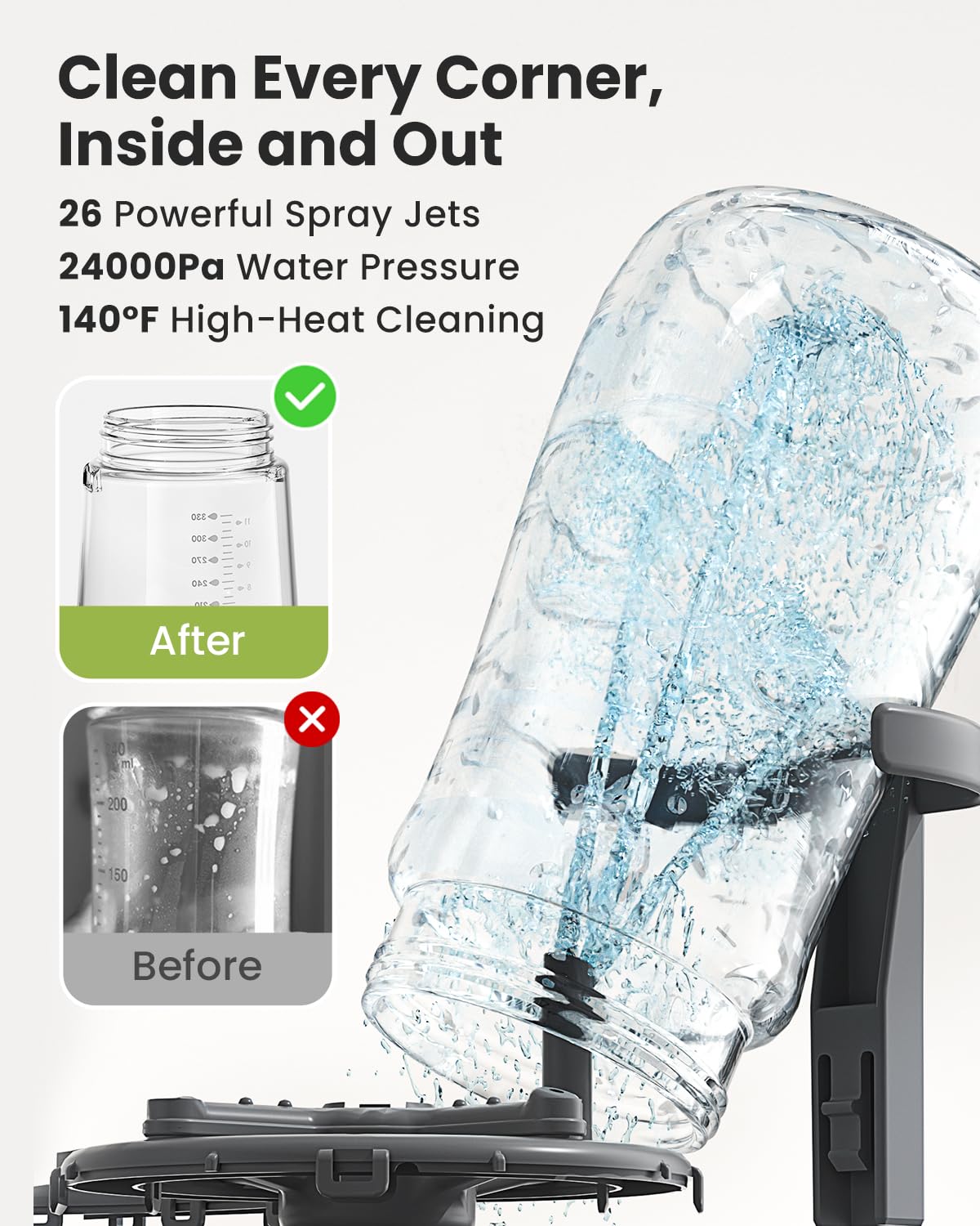 Grownsy Easeclean Bottle Washer Pro – All-in-One