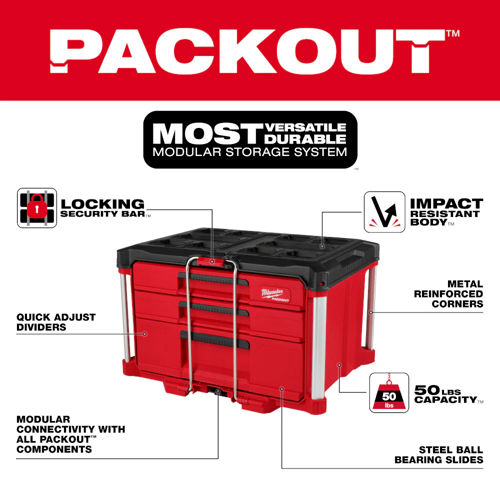 2026 Milwaukee 48-22-8447 PACKOUT Multi-Depth 3-Drawer Tool Box