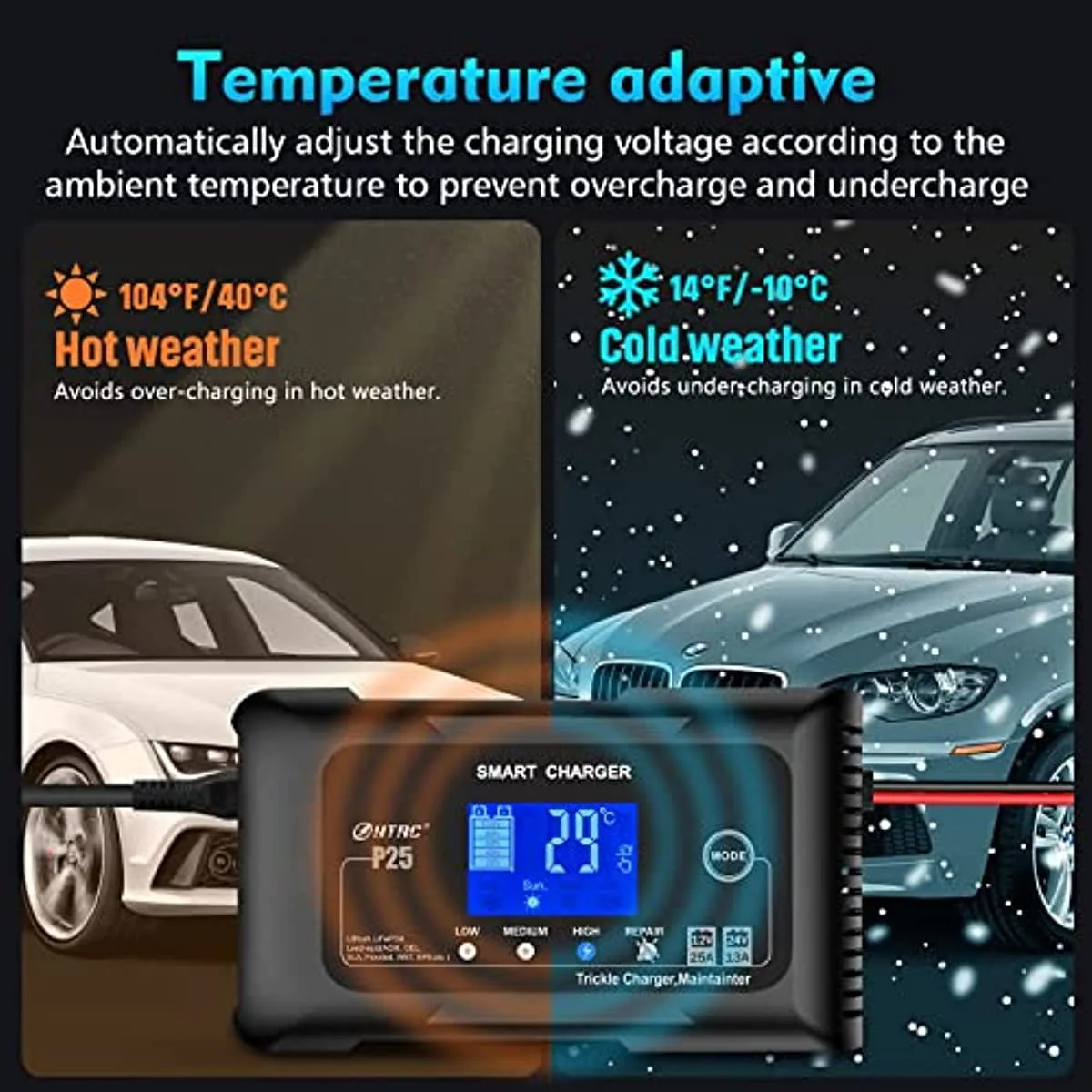 2026 25-Amp Smart Battery Charger,Lithium,LiFePO4,Lead-Acid AGM/Gel/SLA.. Car Battery Charger,Trickle Charger, Maintainer/deep Cycle Charger,12V/25A and 24V/13A,for Motorcy,Boat,Lawn Mower,Golf cart..
