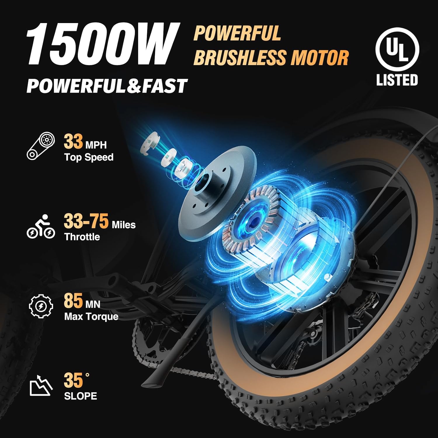 Electric Bike Q20, 2000W, 37Mph, 20′′ Fat Tires